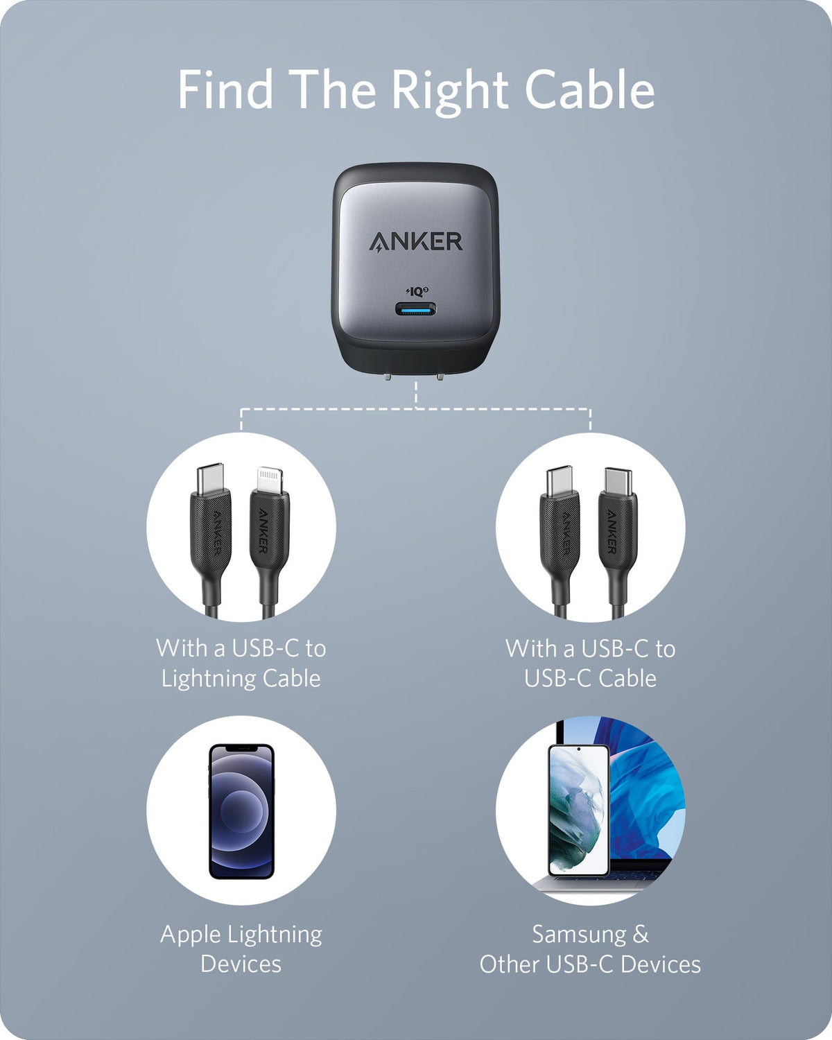 Anker <b>715</b> Charger (Nano II 65W) - The Coin Has A Say