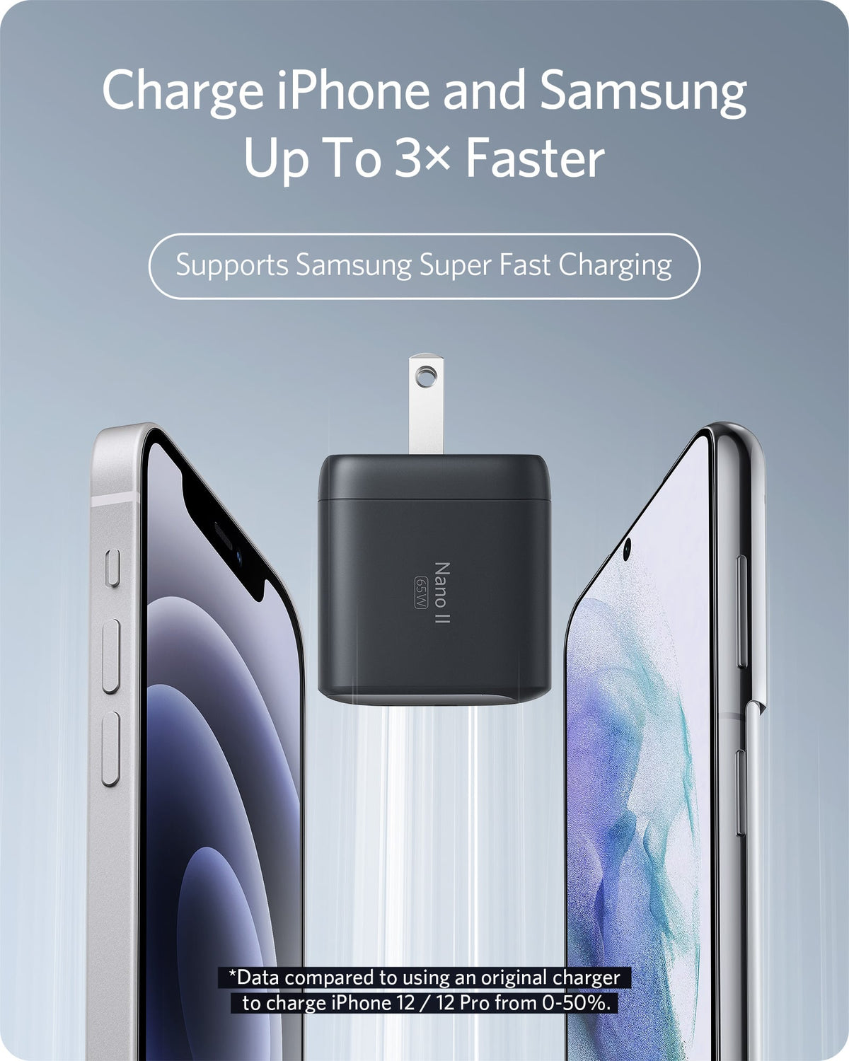 Anker <b>715</b> Charger (Nano II 65W) - The Coin Has A Say