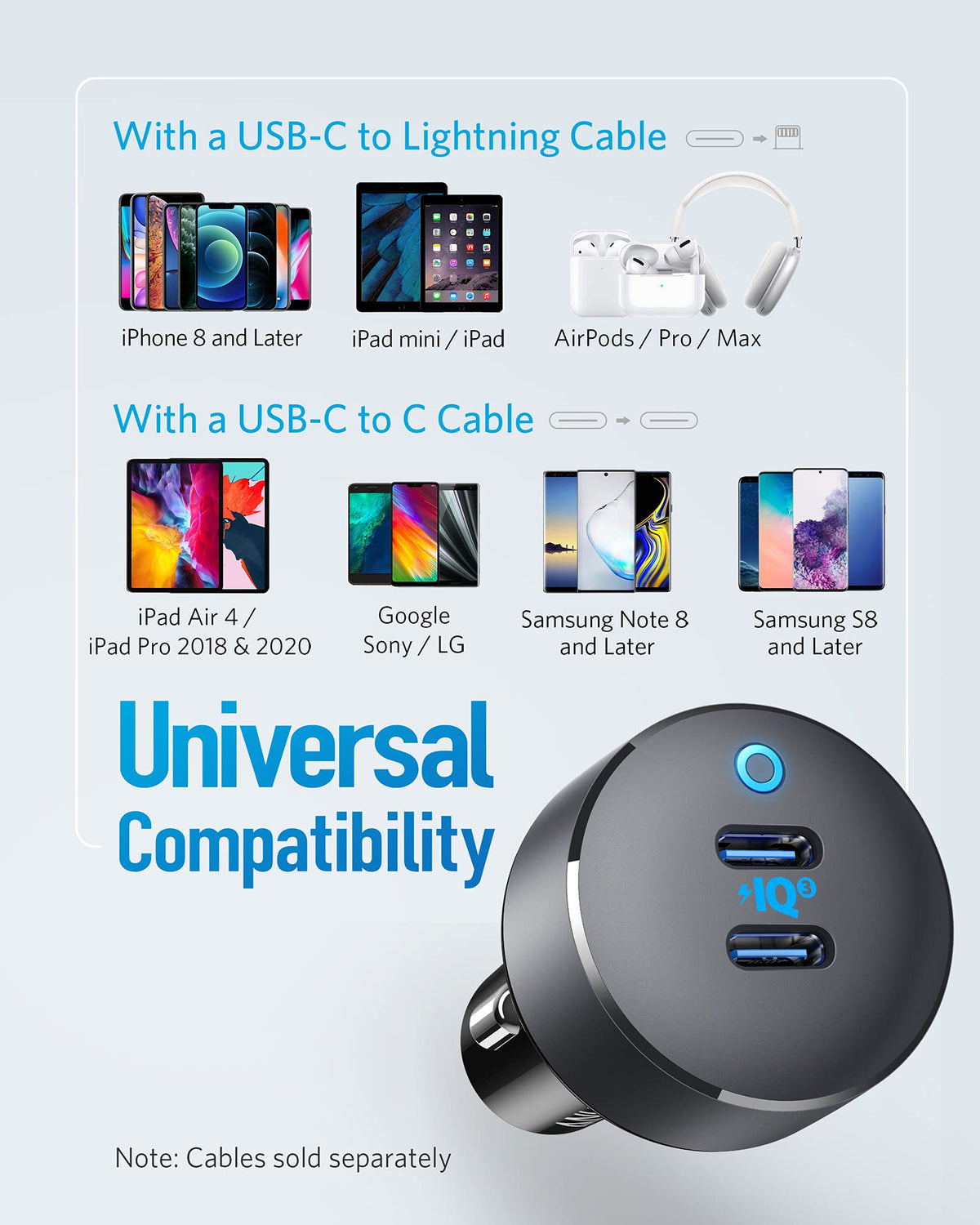 Anker <b>PowerDrive III</b> Duo USB-C Car Charger - The Coin Has A Say