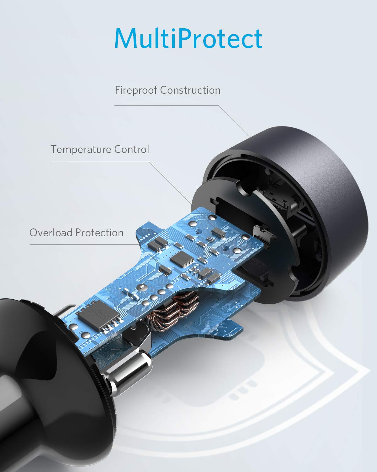Anker <b>PowerDrive III</b> Duo USB-C Car Charger - The Coin Has A Say
