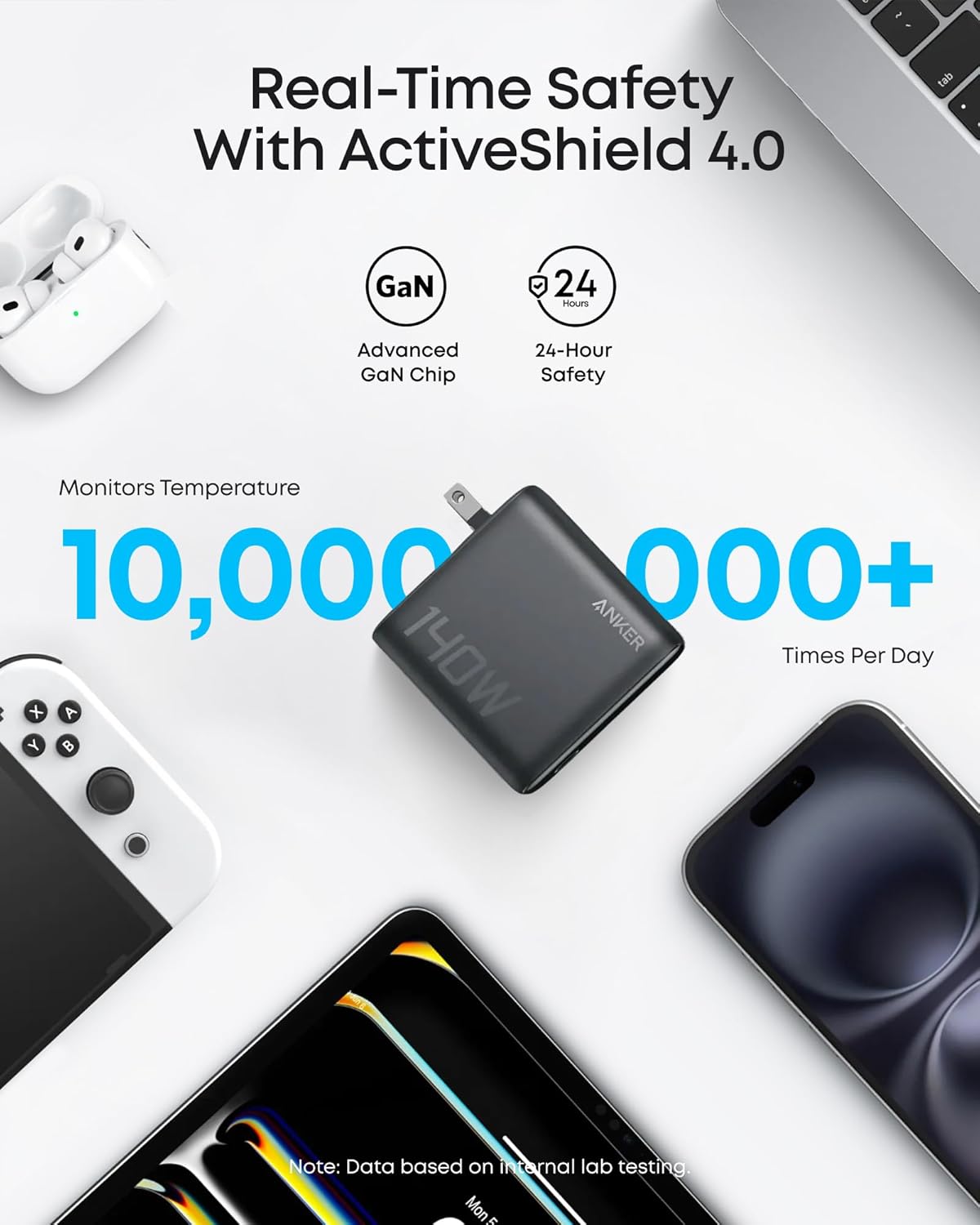 Anker Charger (140W, 4-Port, PD 3.1) with USB-C Cable - The Coin Has A Say