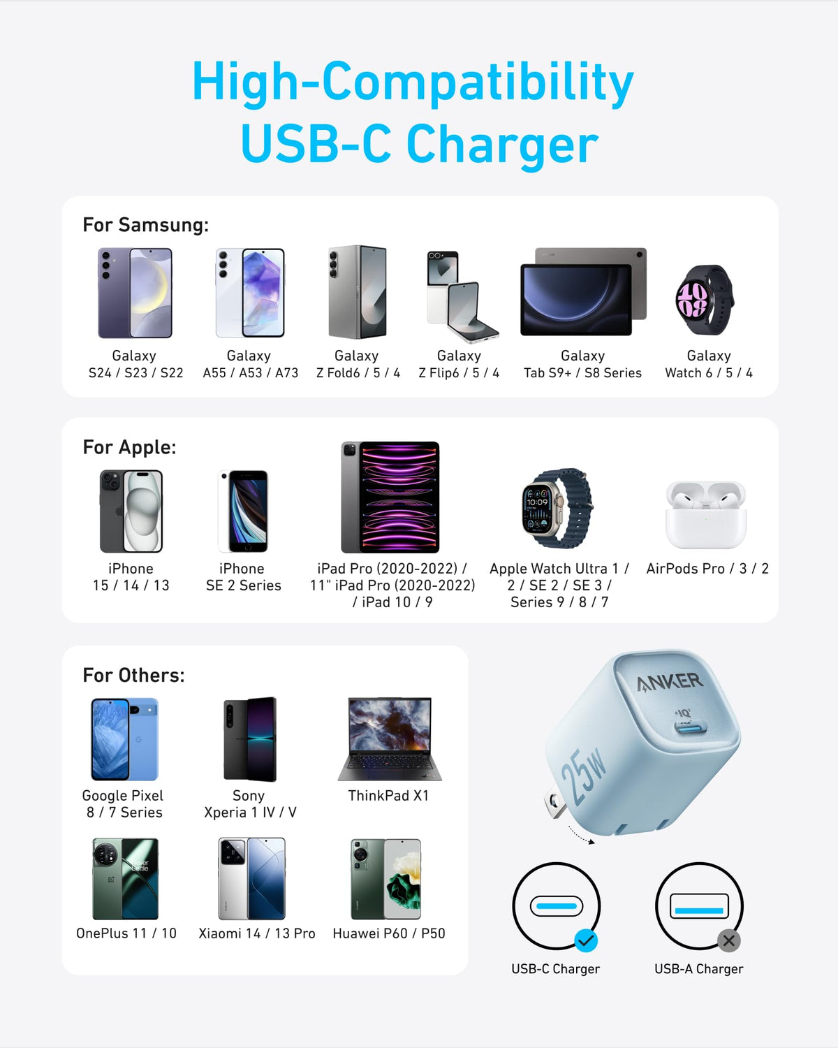 Anker Charger (25W, Compact) - The Coin Has A Say