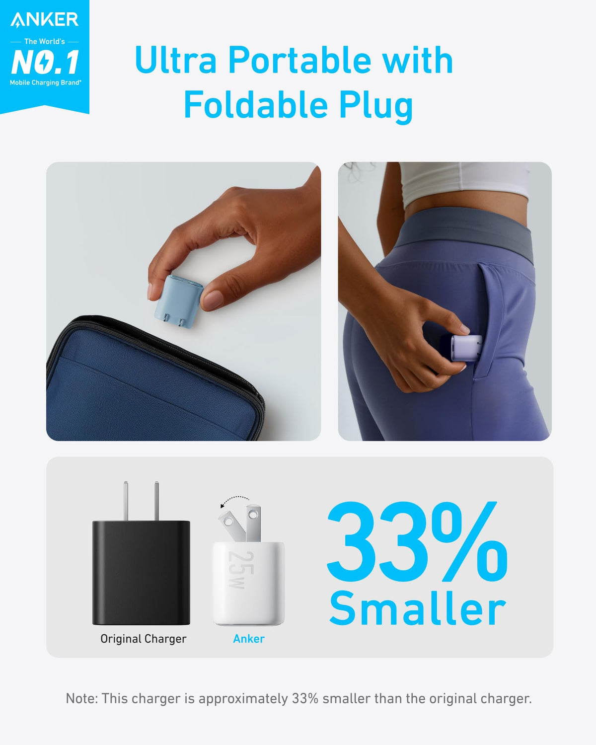 Anker Charger (25W, Compact) - The Coin Has A Say
