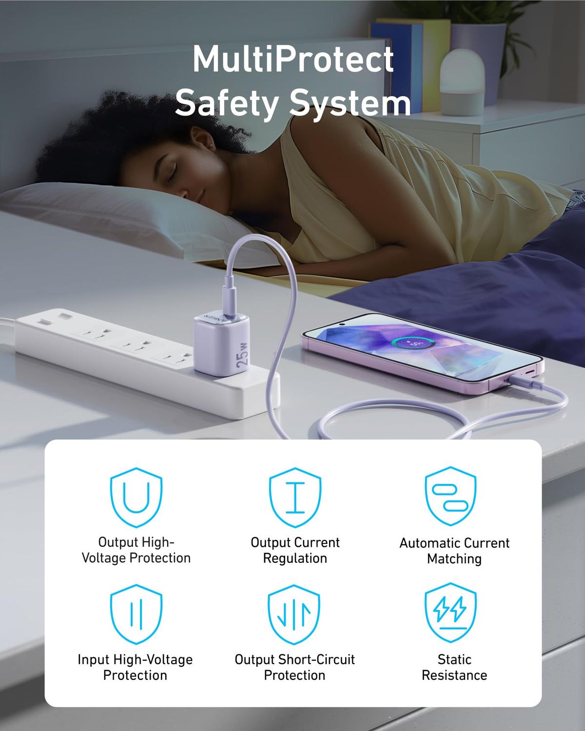 Anker Charger (25W, Compact) - The Coin Has A Say