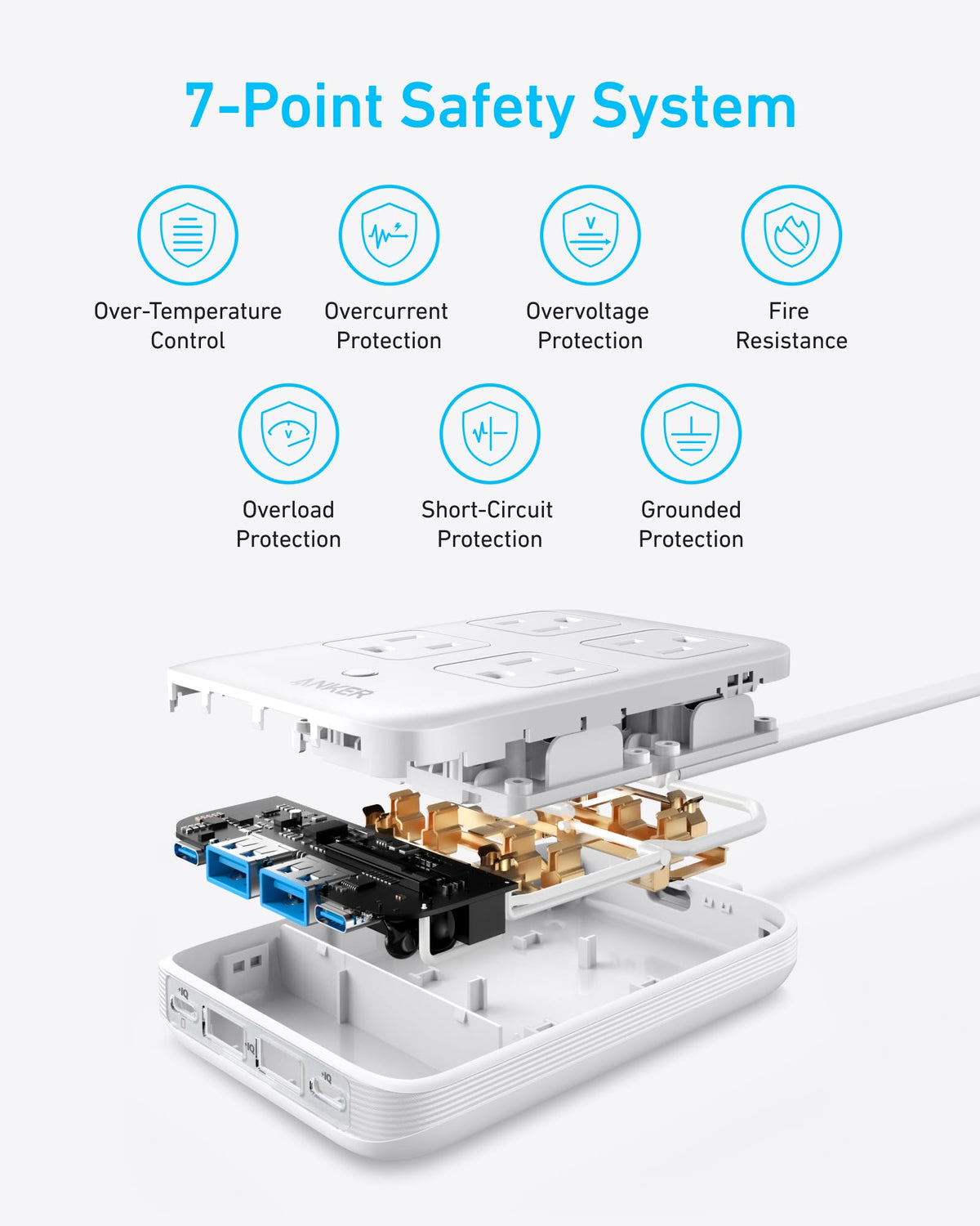 Anker Charging Station (8-in-1, 20W) - The Coin Has A Say
