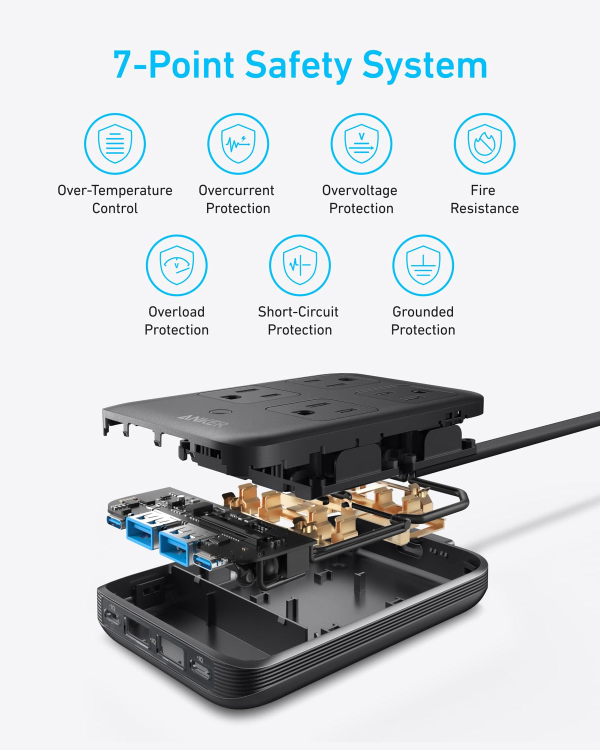 Anker Charging Station (8-in-1, 20W) - The Coin Has A Say