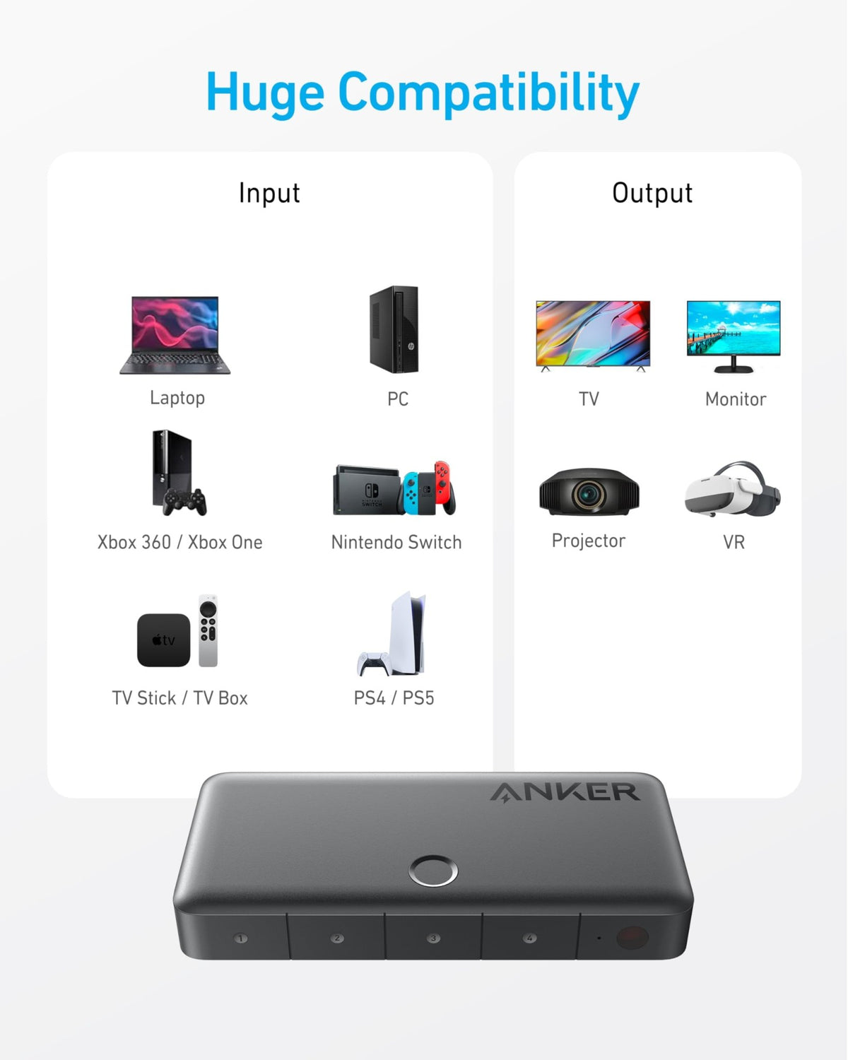 Anker HDMI Switch (4 in 1 Out, 4K HDMI) - The Coin Has A Say