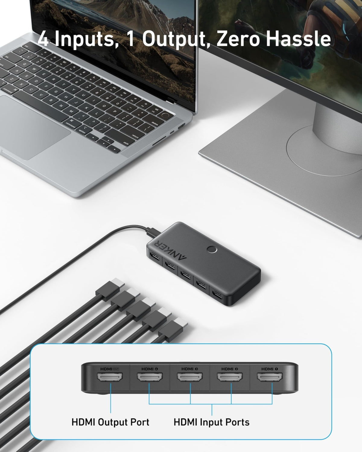 Anker HDMI Switch (4 in 1 Out, 4K HDMI) - The Coin Has A Say