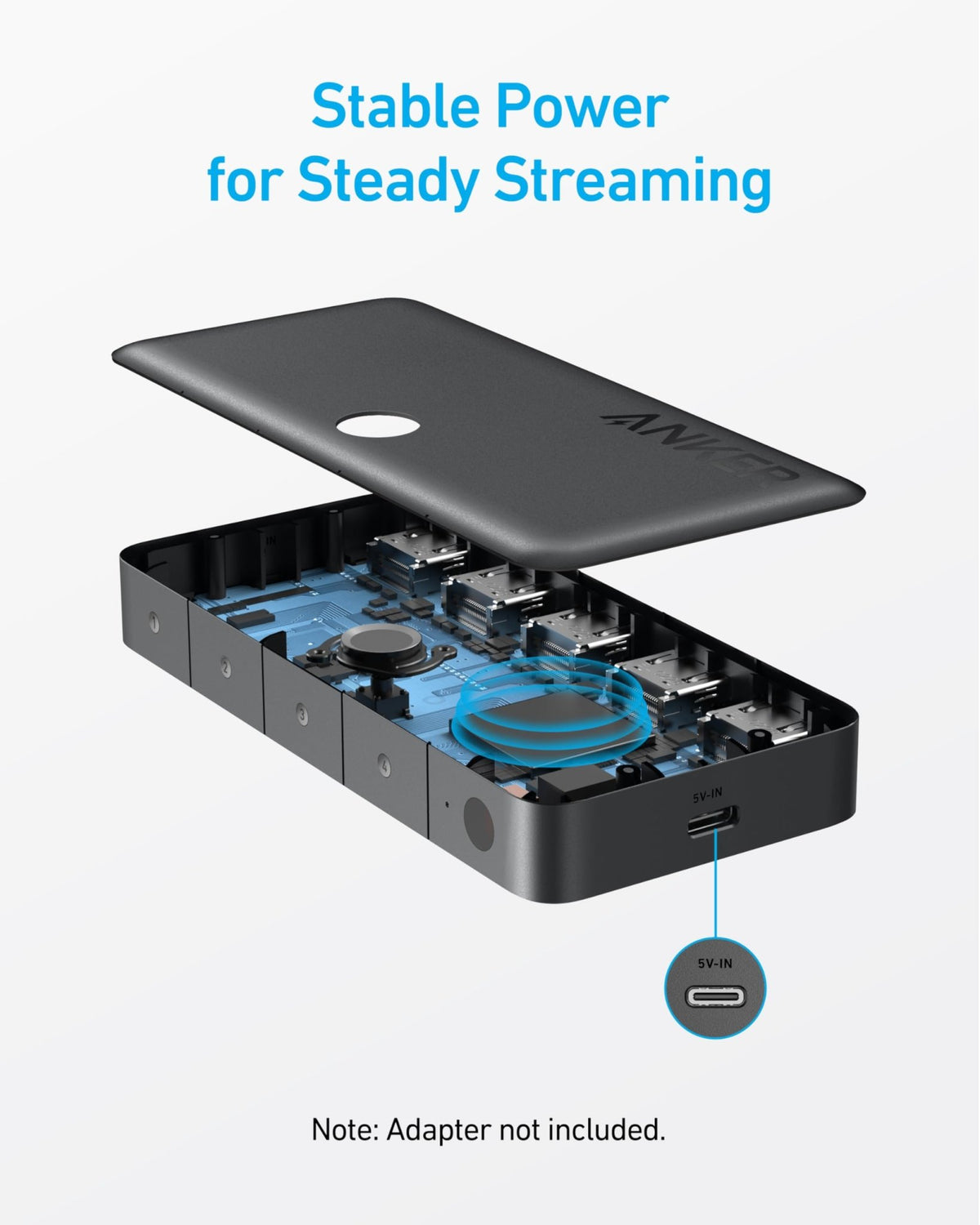 Anker HDMI Switch (4 in 1 Out, 4K HDMI) - The Coin Has A Say