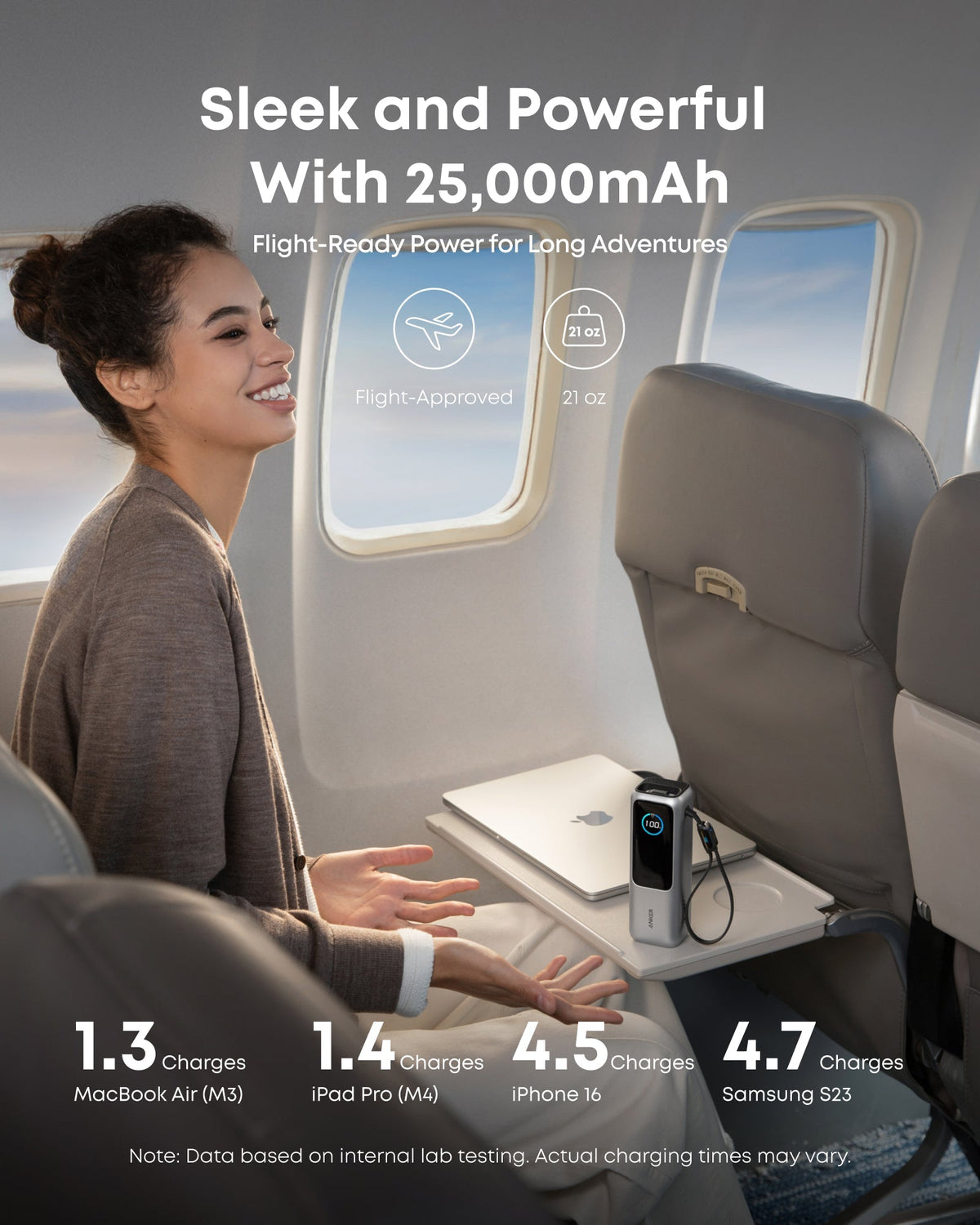 Anker Laptop Power Bank (25K, 165W, Built-In and Retractable Cables) - The Coin Has A Say