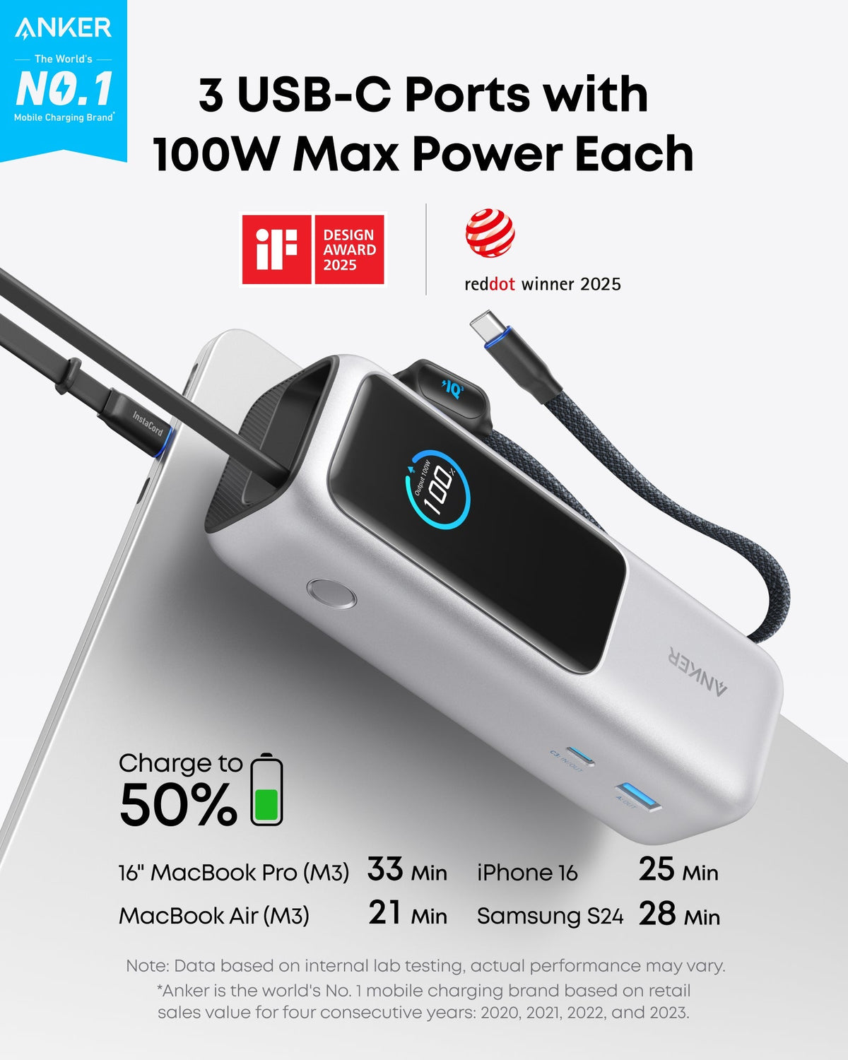 Anker Laptop Power Bank (25K, 165W, Built-In and Retractable Cables) - The Coin Has A Say