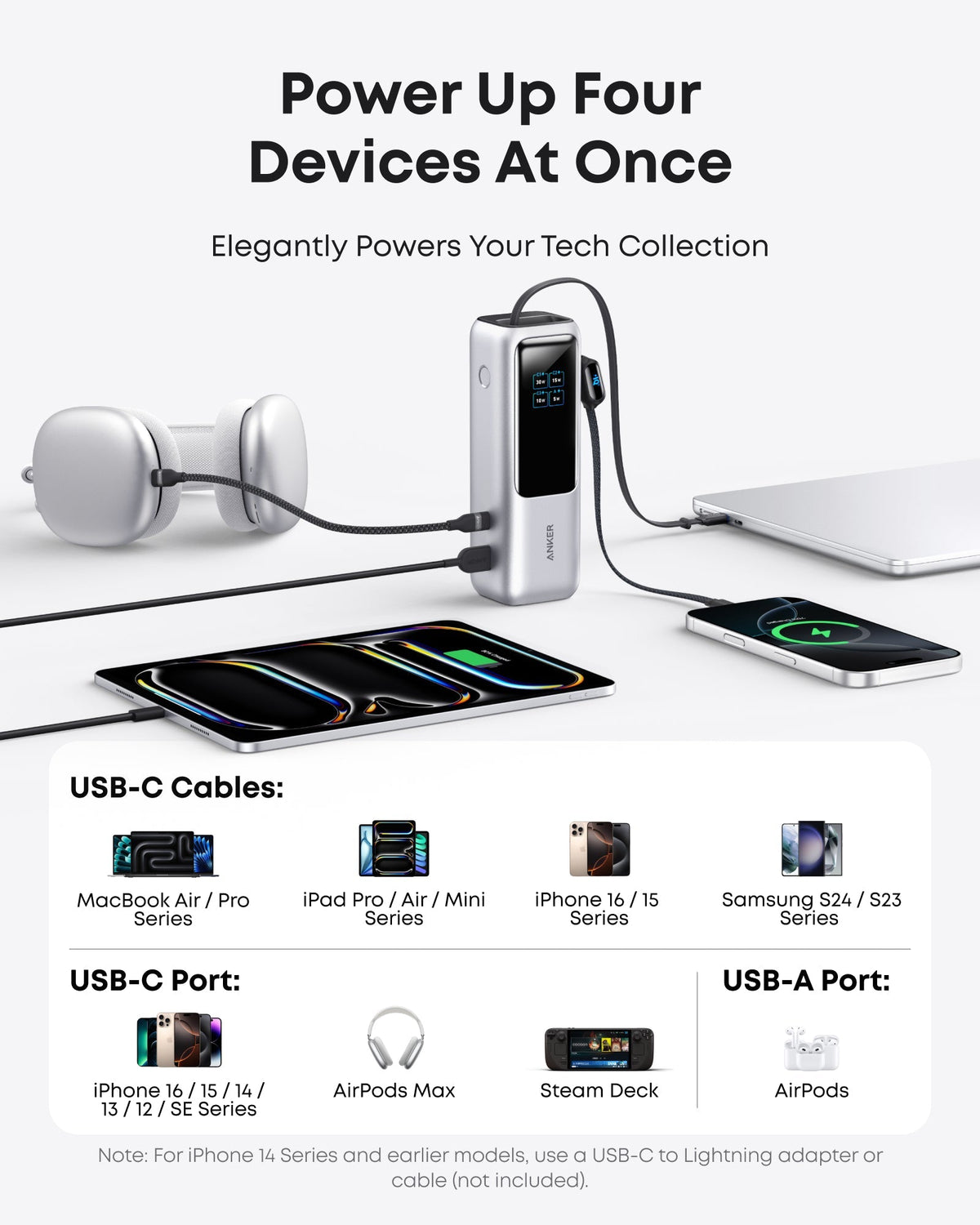 Anker Laptop Power Bank (25K, 165W, Built-In and Retractable Cables) - The Coin Has A Say