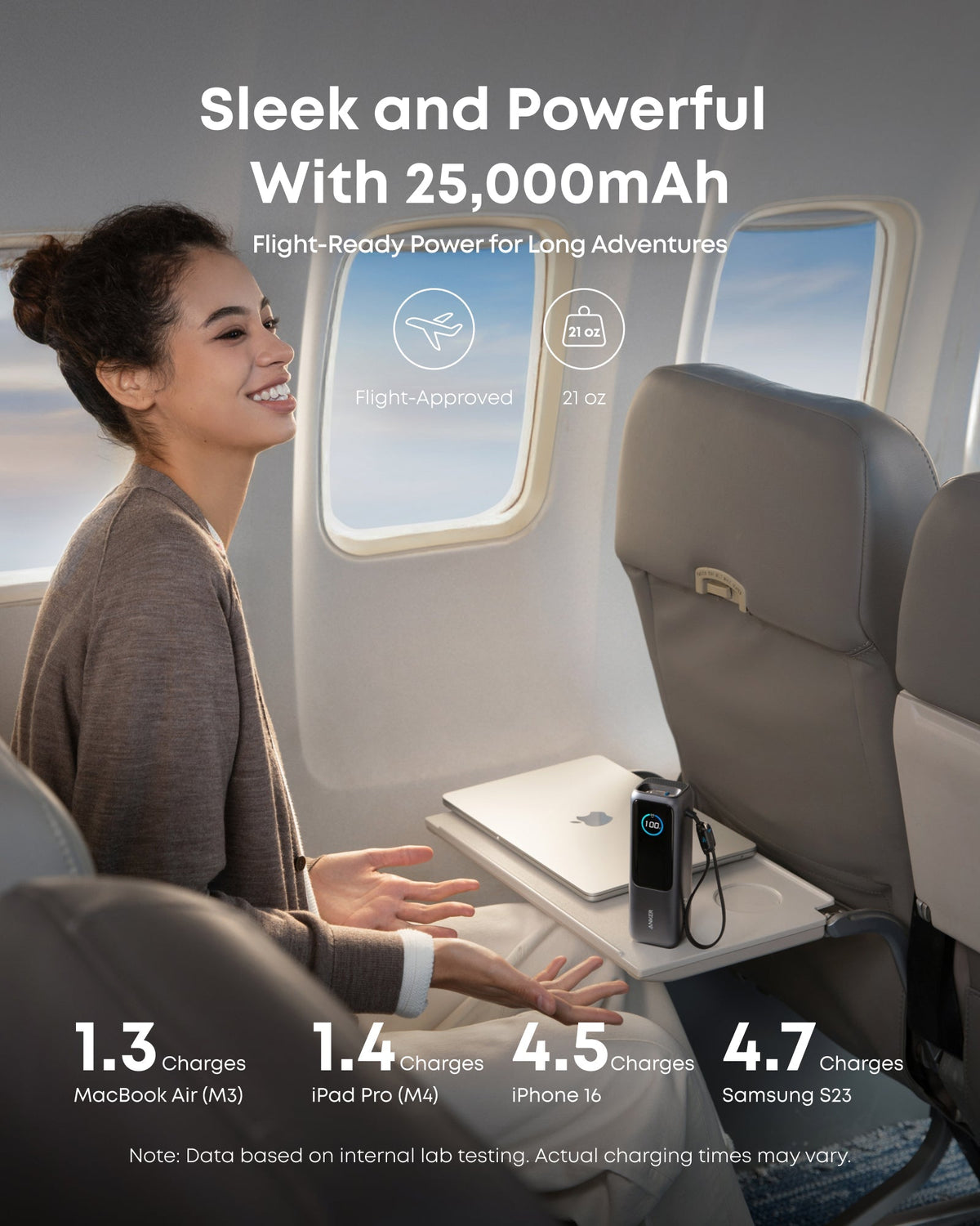 Anker Laptop Power Bank (25K, 165W, Built-In and Retractable Cables) - The Coin Has A Say