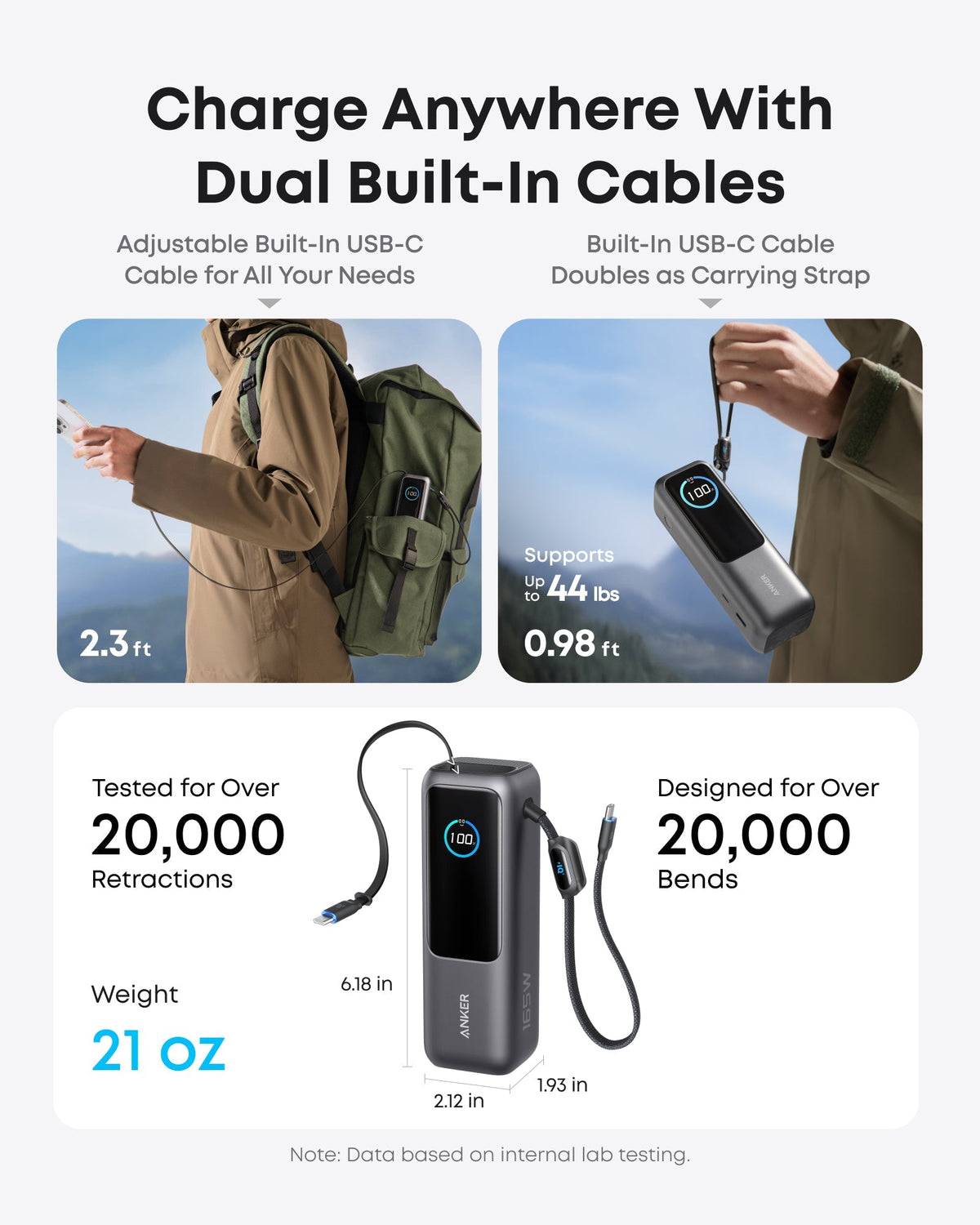 Anker Laptop Power Bank (25K, 165W, Built-In and Retractable Cables) - The Coin Has A Say