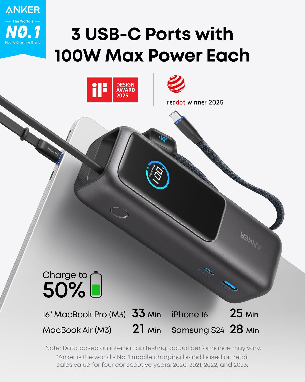 Anker Laptop Power Bank (25K, 165W, Built-In and Retractable Cables) - The Coin Has A Say