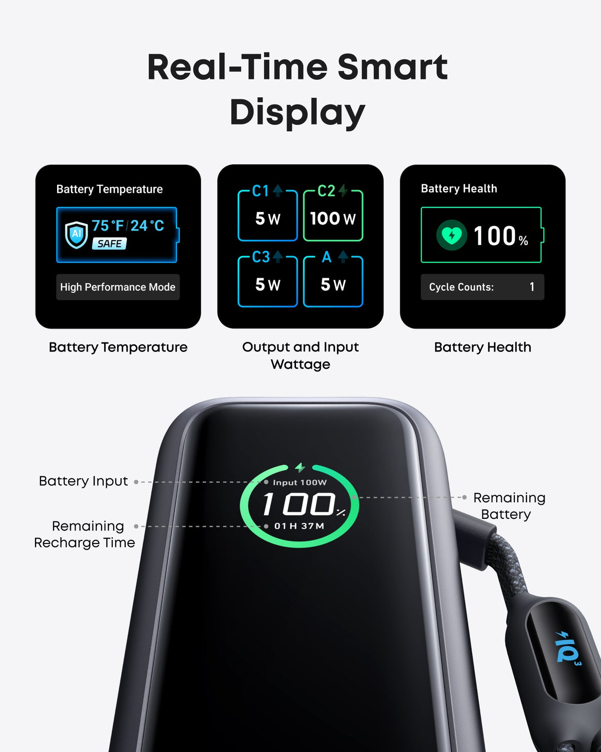 Anker Laptop Power Bank (25K, 165W, Built-In and Retractable Cables) - The Coin Has A Say