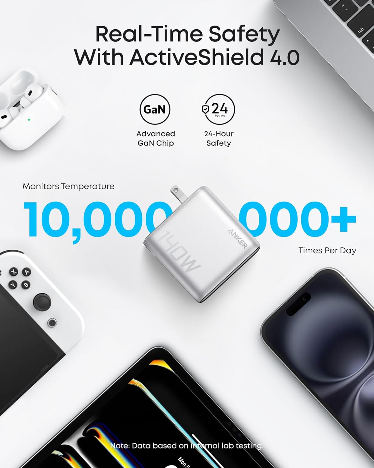 Anker Laptop Power Bank (25K, 165W, Built-In and Retractable Cables) - The Coin Has A Say