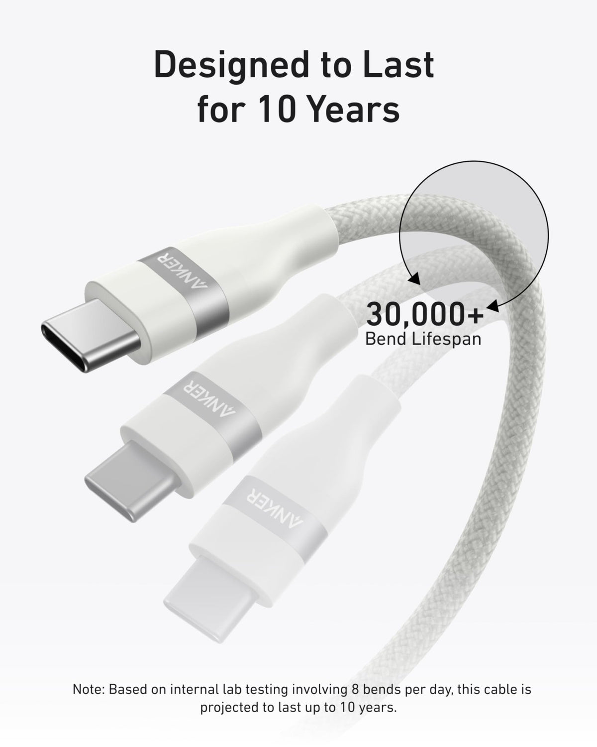 Anker Laptop Power Bank (25K, 165W, Built-In and Retractable Cables) - The Coin Has A Say