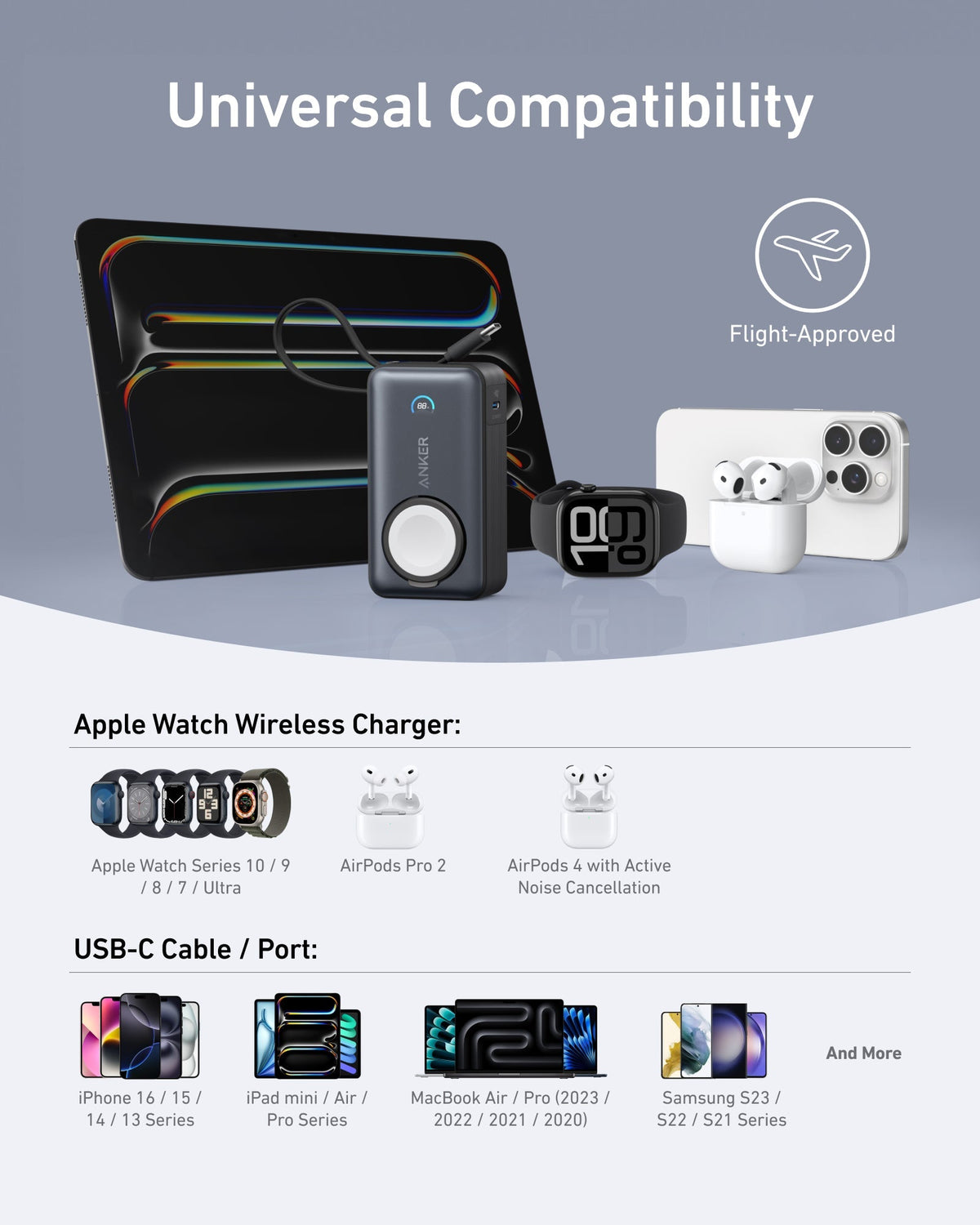 Anker MagGo Power Bank (10K, 35W, For Apple Watch) - The Coin Has A Say