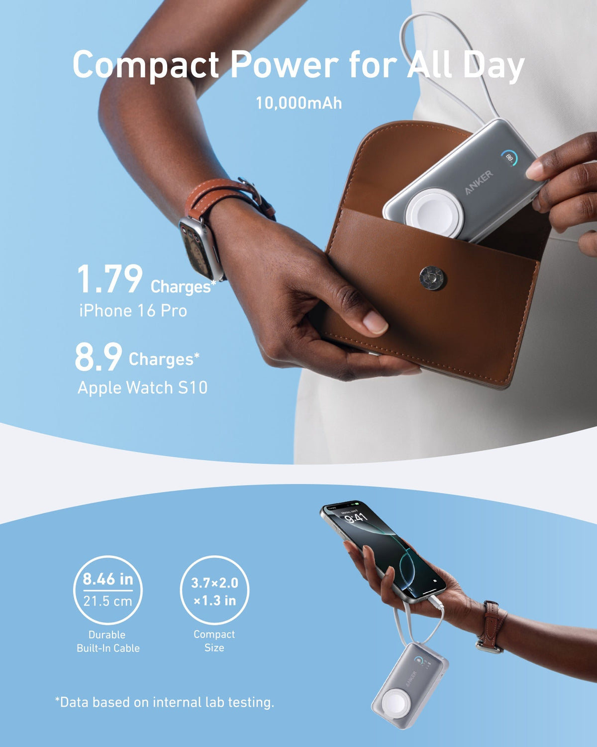 Anker MagGo Power Bank (10K, 35W, For Apple Watch) - The Coin Has A Say