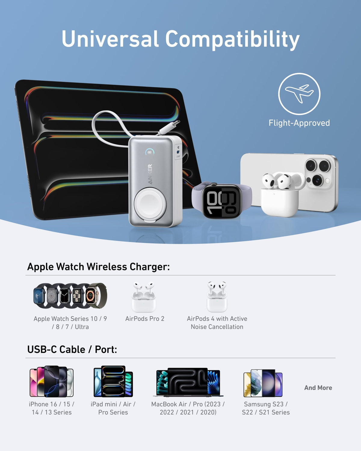 Anker MagGo Power Bank (10K, 35W, For Apple Watch) - The Coin Has A Say