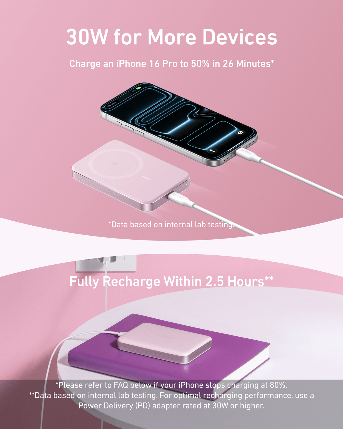 Anker MagGo Power Bank (10K, Slim) - The Coin Has A Say
