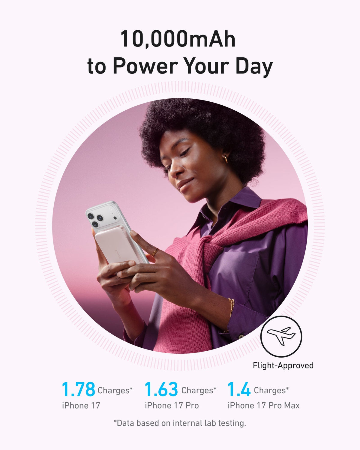 Anker MagGo Power Bank (10K, Slim) - The Coin Has A Say
