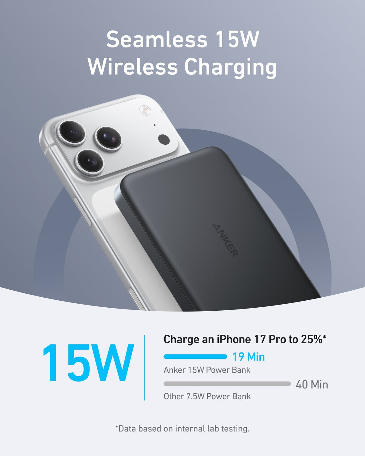 Anker MagGo Power Bank (10K, Slim) - The Coin Has A Say