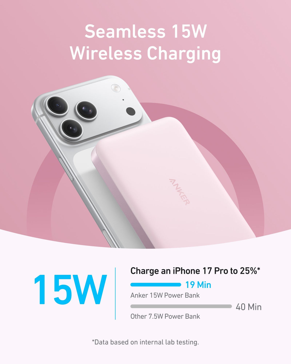 Anker MagGo Power Bank (10K, Slim) - The Coin Has A Say