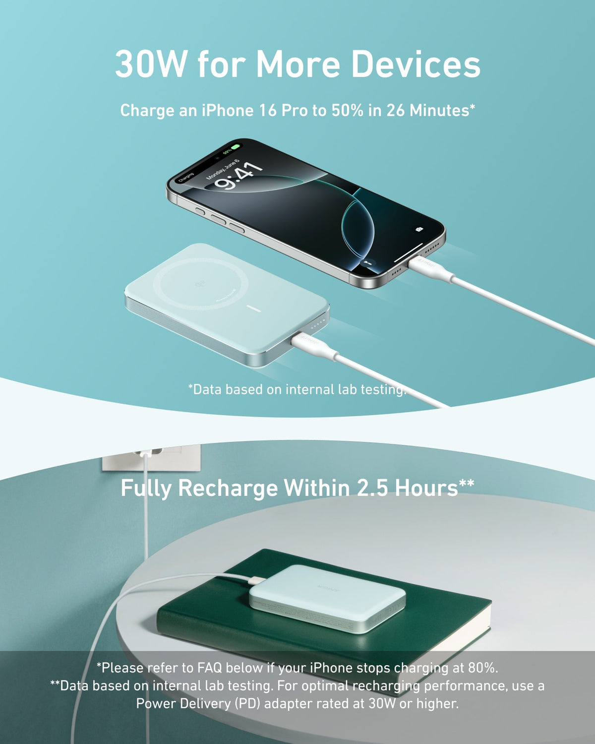 Anker MagGo Power Bank (10K, Slim) - The Coin Has A Say