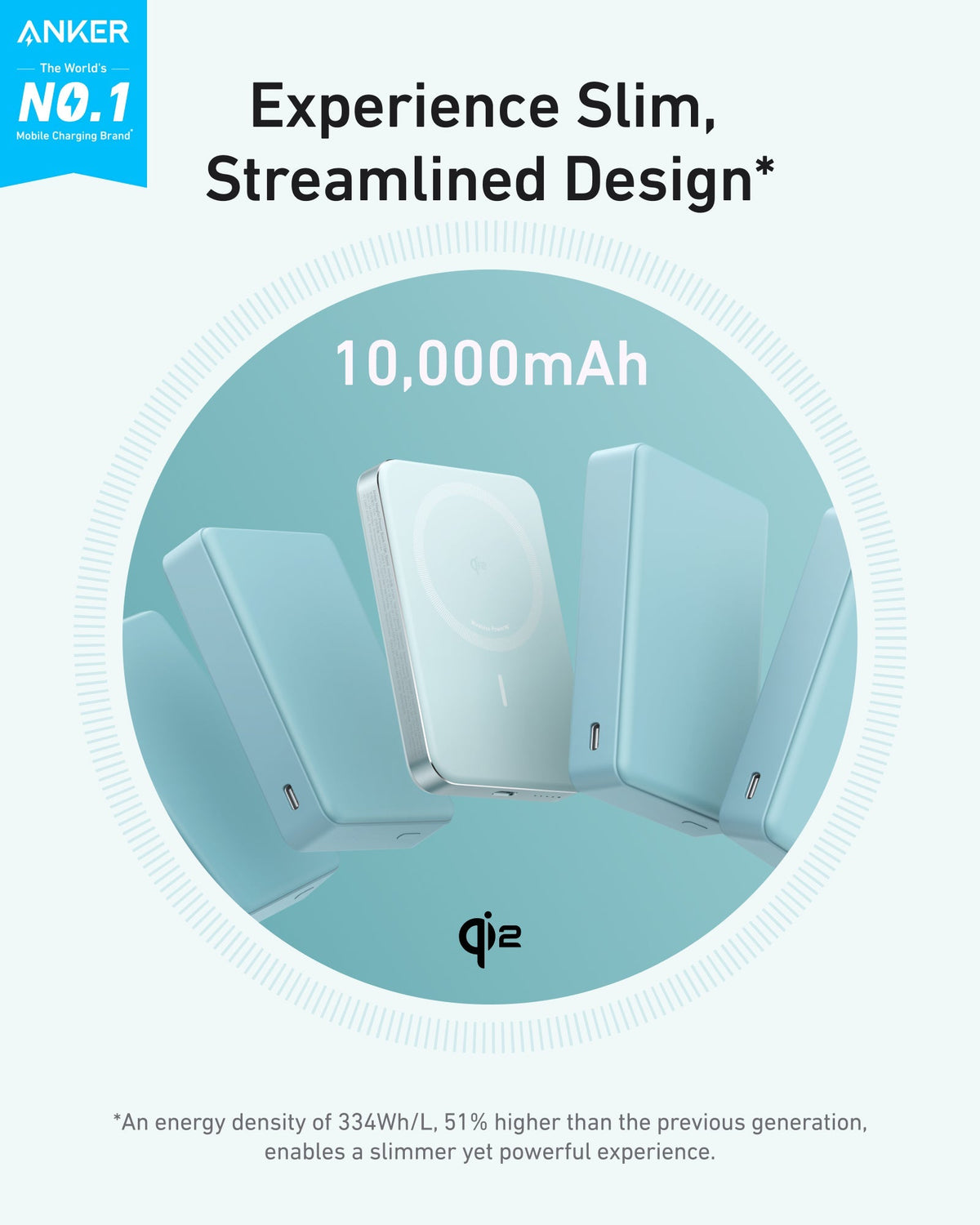 Anker MagGo Power Bank (10K, Slim) - The Coin Has A Say