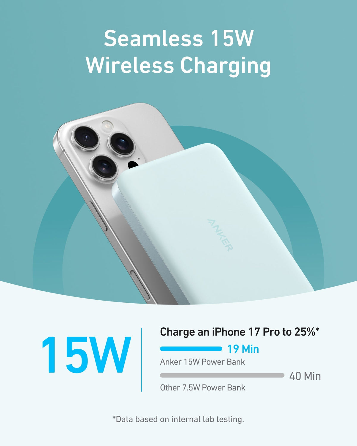 Anker MagGo Power Bank (10K, Slim) - The Coin Has A Say