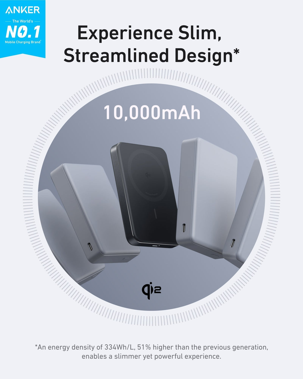 Anker MagGo Power Bank (10K, Slim) - The Coin Has A Say