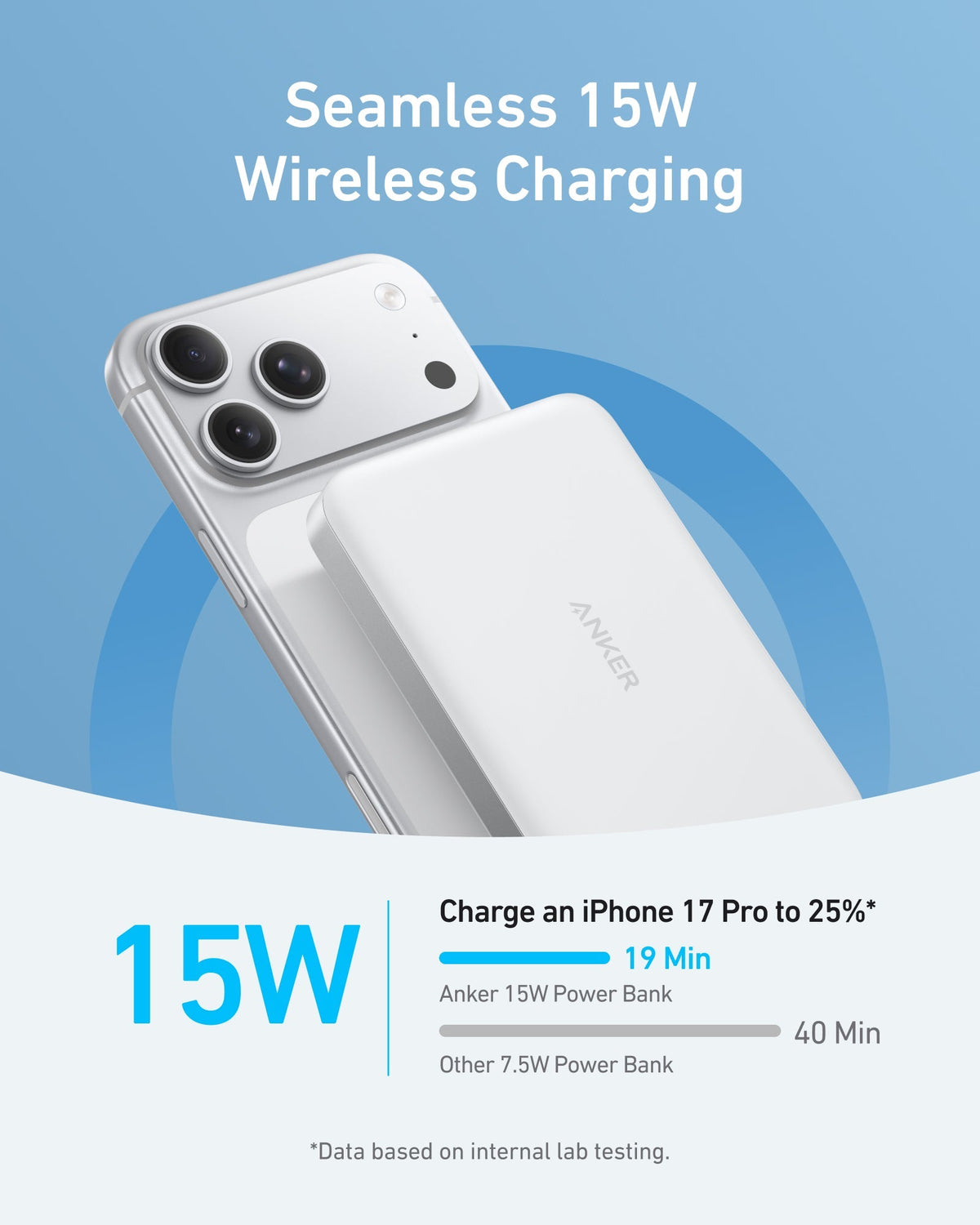 Anker MagGo Power Bank (10K, Slim) - The Coin Has A Say