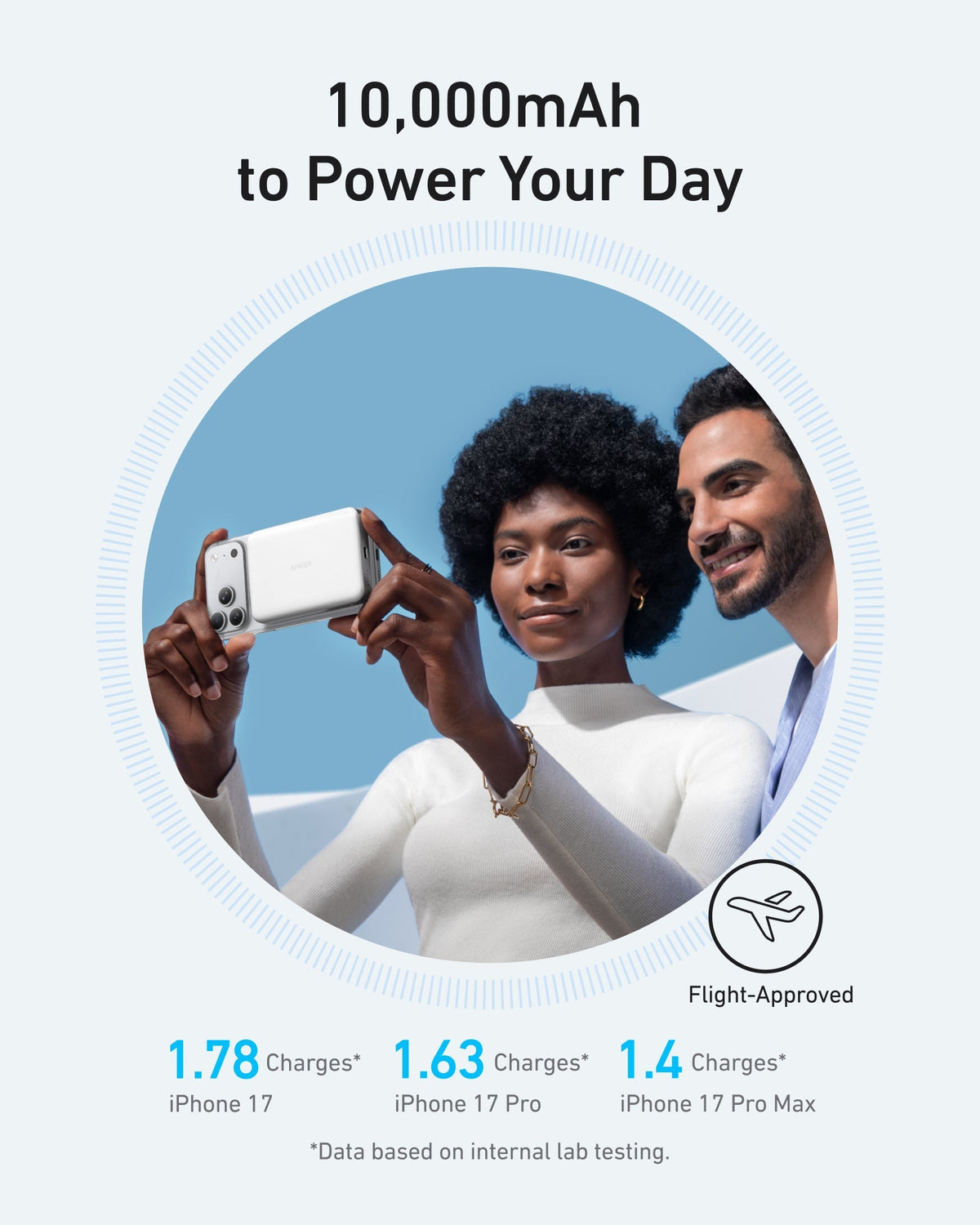 Anker MagGo Power Bank (10K, Slim) - The Coin Has A Say