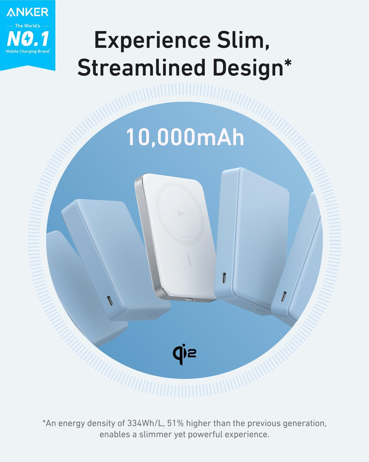 Anker MagGo Power Bank (10K, Slim) - The Coin Has A Say