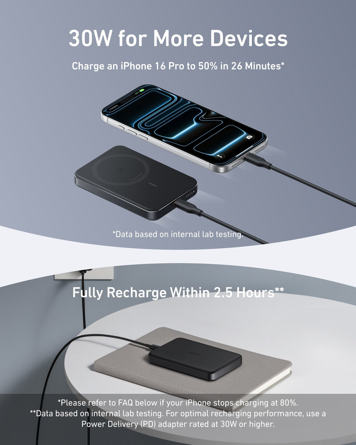 Anker MagGo Power Bank (10K, Slim) - The Coin Has A Say