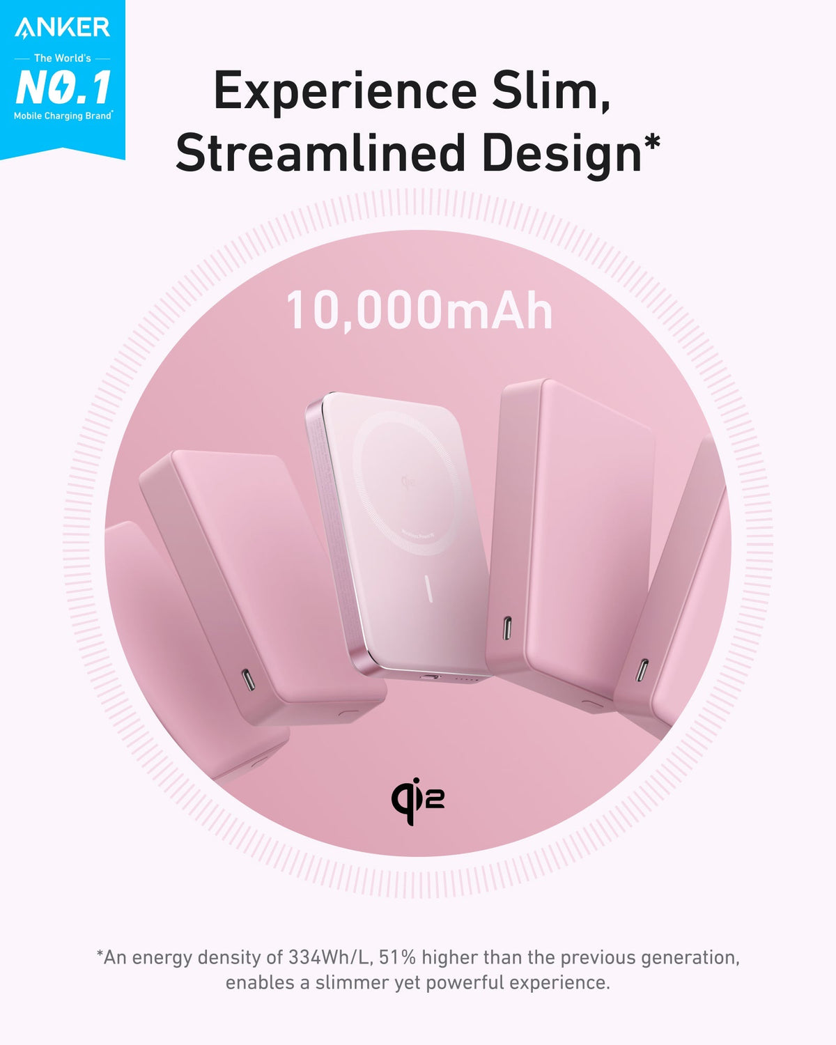 Anker MagGo Power Bank (10K, Slim) - The Coin Has A Say