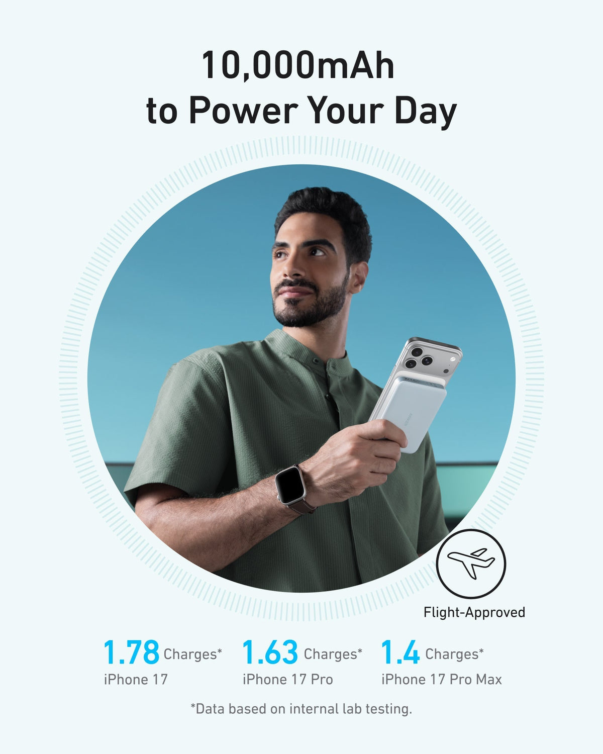 Anker MagGo Power Bank (10K, Slim) - The Coin Has A Say