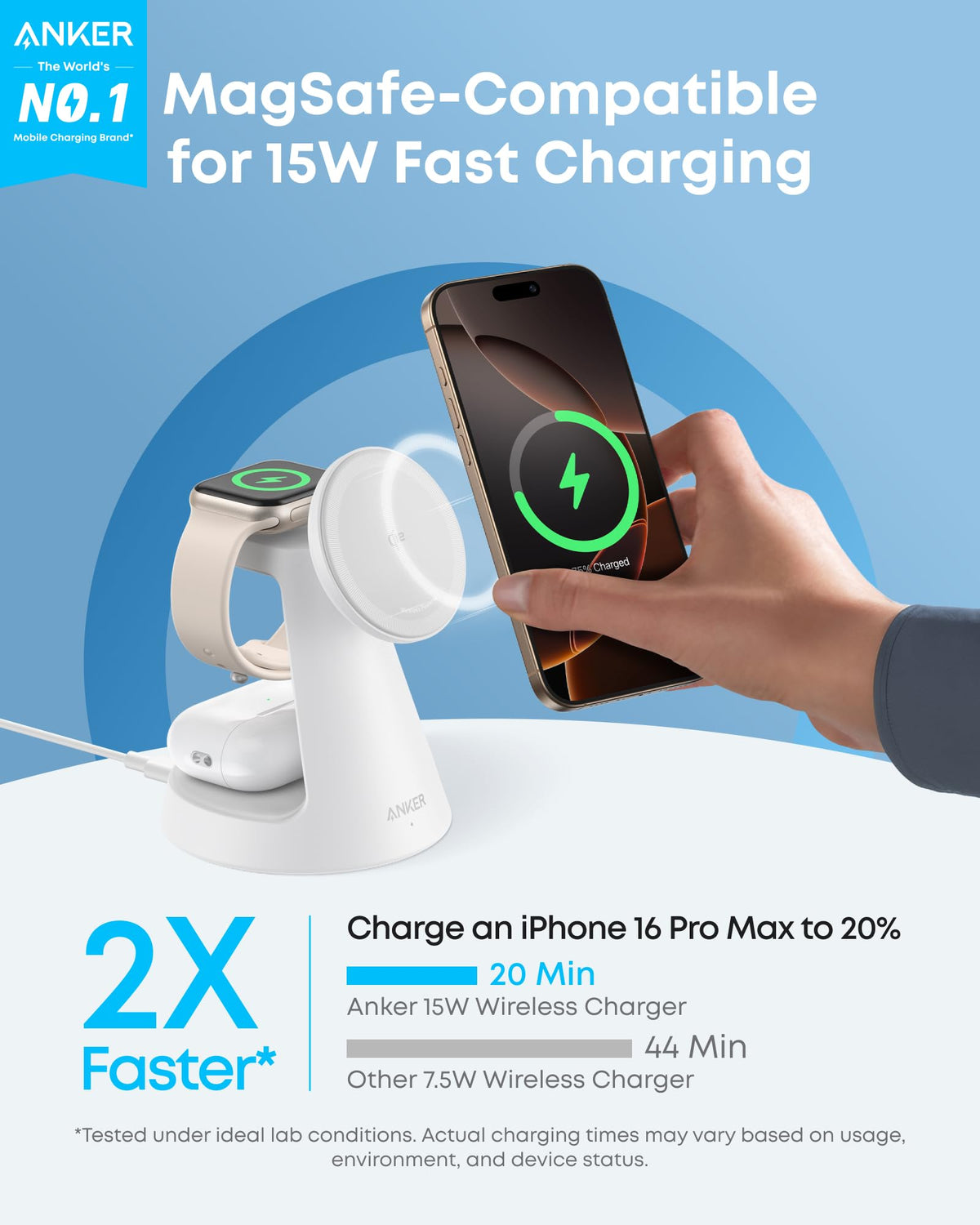 Anker MagGo Wireless Charging Station (3-in-1, Dock Stand) - The Coin Has A Say
