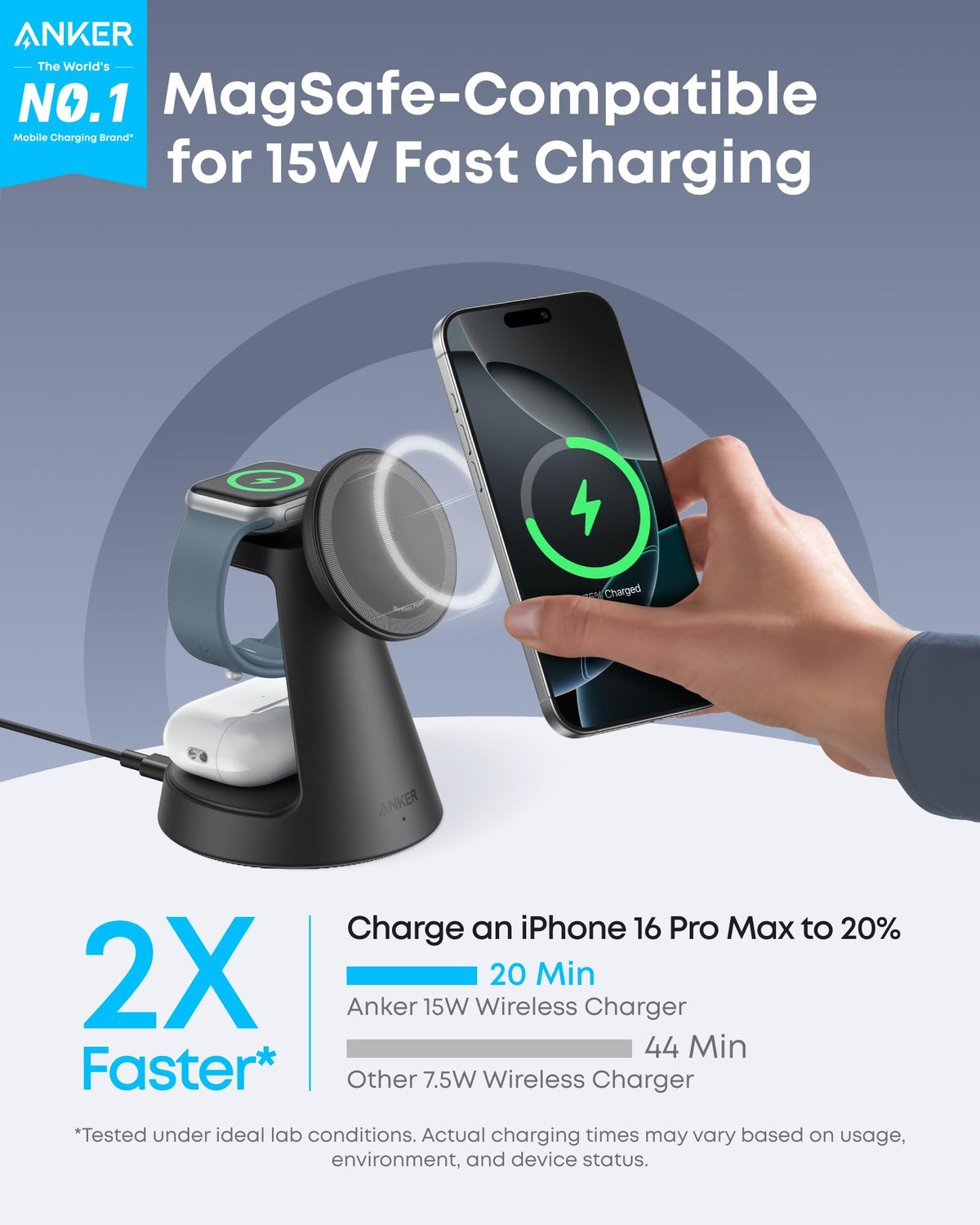 Anker MagGo Wireless Charging Station (3-in-1, Dock Stand) - The Coin Has A Say