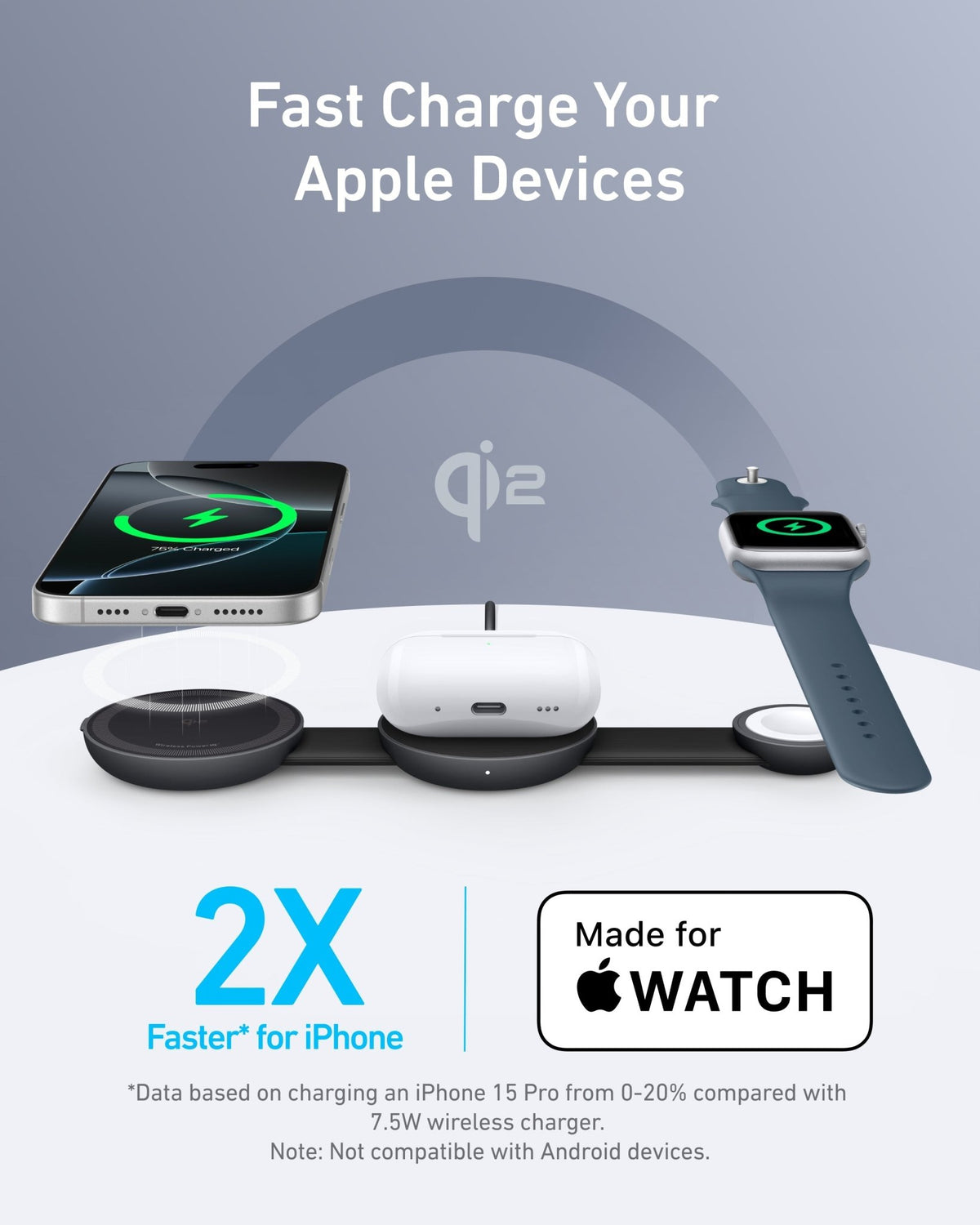 Anker MagGo Wireless Charging Station (3-in-1, Foldable Pad) - The Coin Has A Say