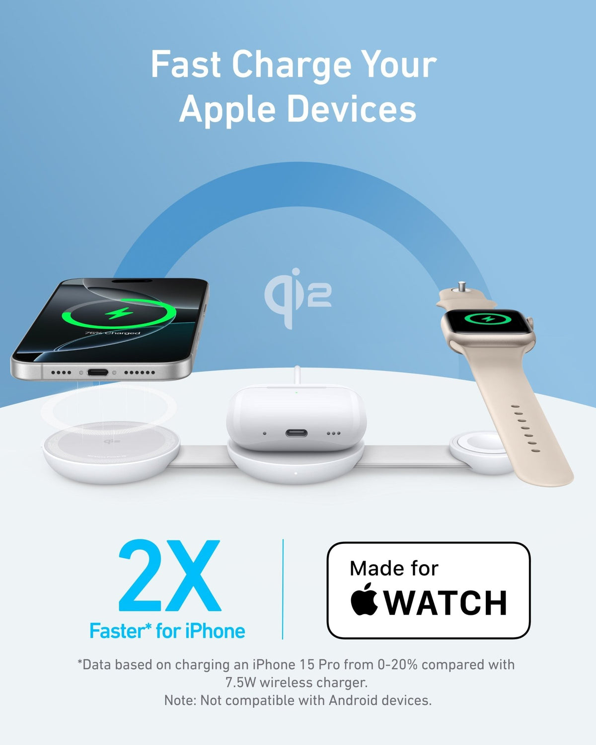 Anker MagGo Wireless Charging Station (3-in-1, Foldable Pad) - The Coin Has A Say