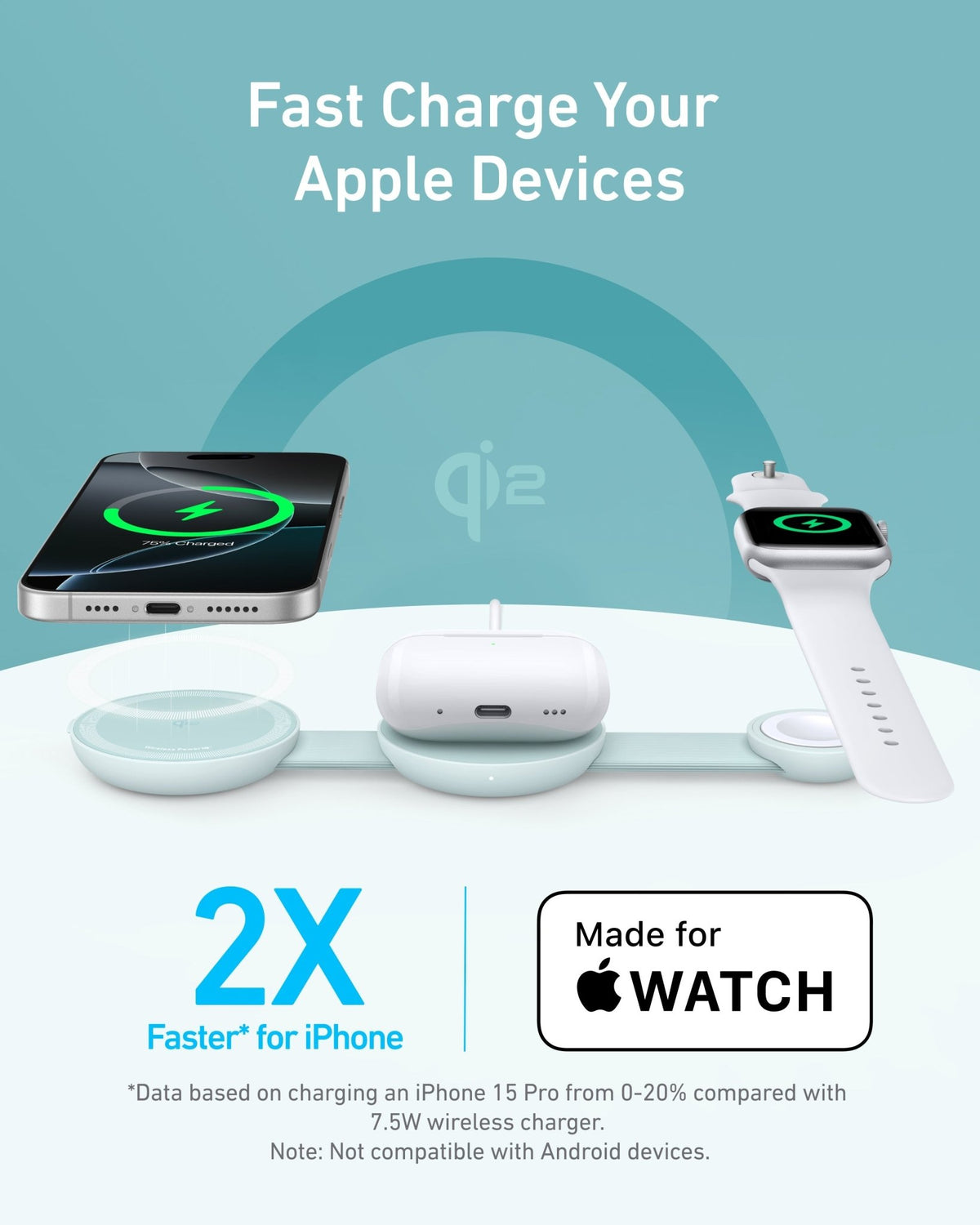 Anker MagGo Wireless Charging Station (3-in-1, Foldable Pad) - The Coin Has A Say