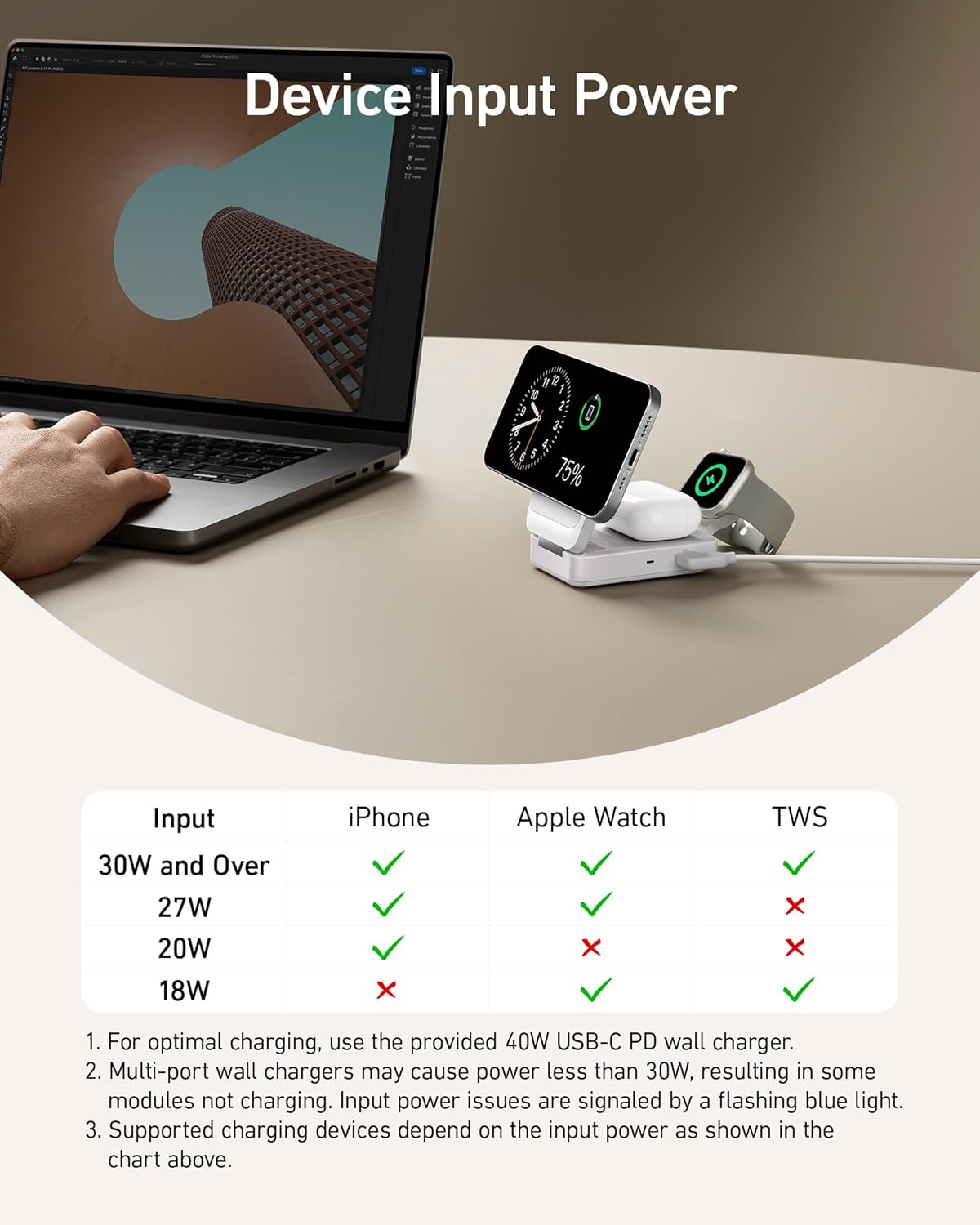 Anker MagGo Wireless Charging Station (Foldable 3-in-1) - The Coin Has A Say