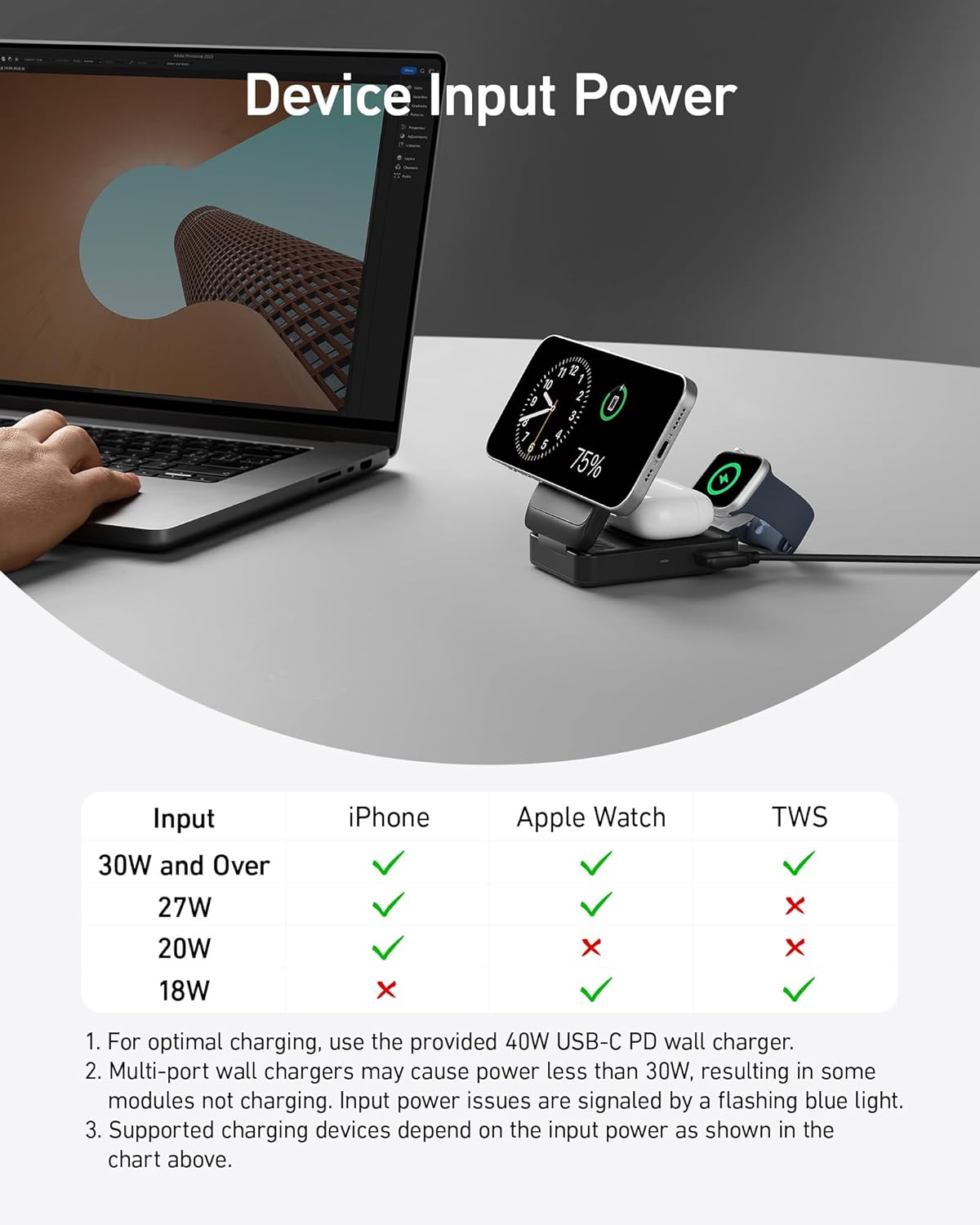 Anker MagGo Wireless Charging Station (Foldable 3-in-1) - The Coin Has A Say