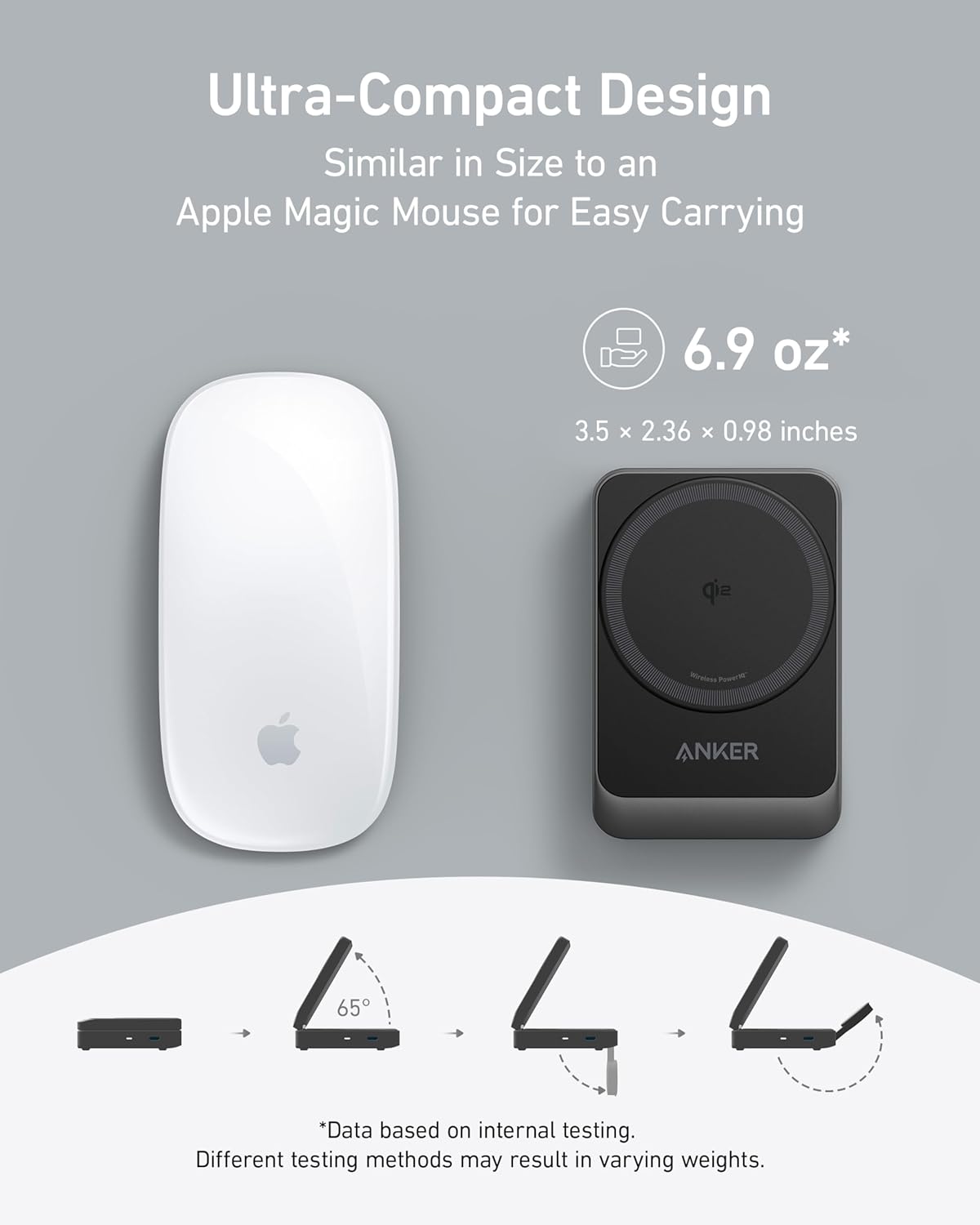 Anker MagGo Wireless Charging Station (Foldable 3-in-1) - The Coin Has A Say