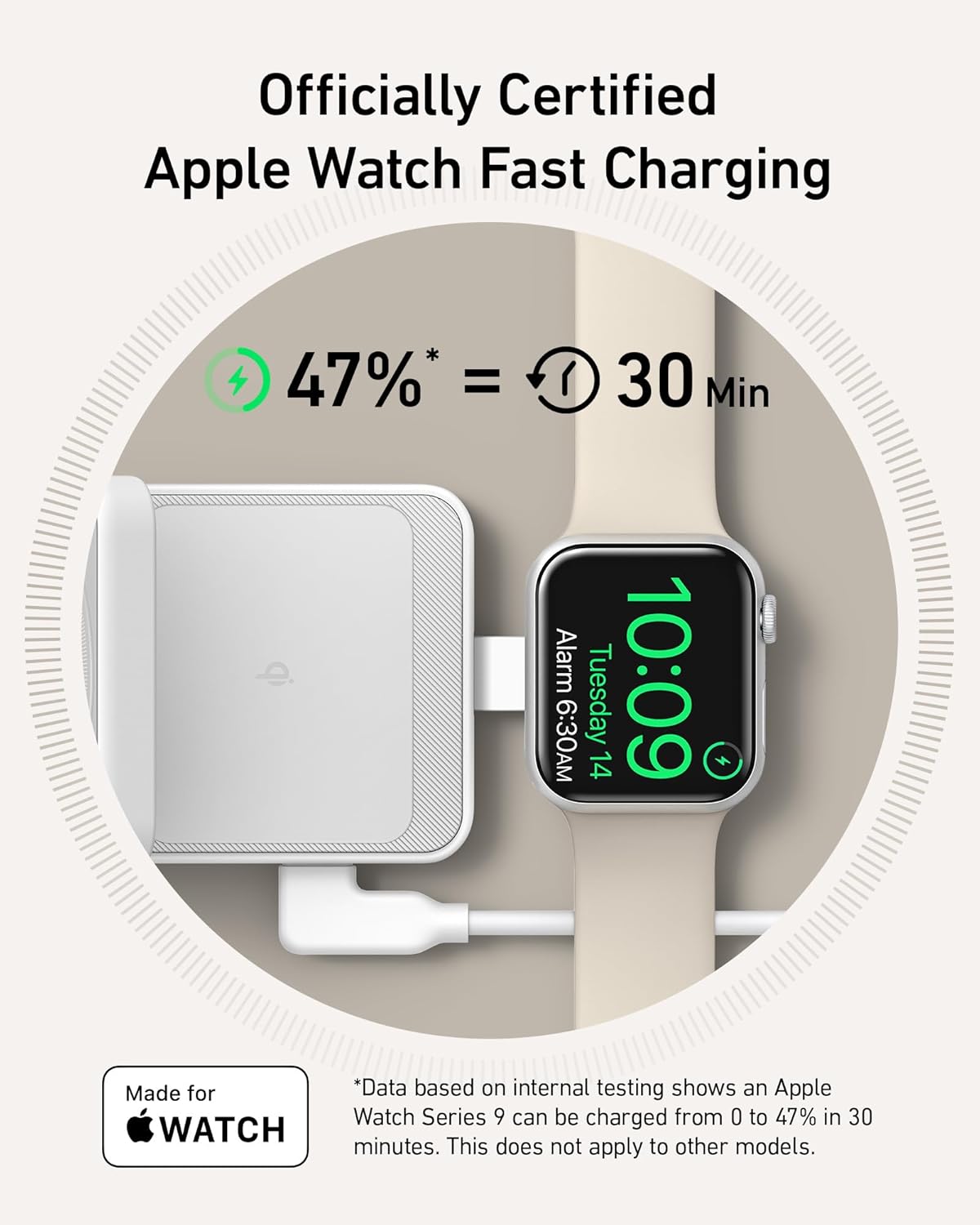 Anker MagGo Wireless Charging Station (Foldable 3-in-1) - The Coin Has A Say