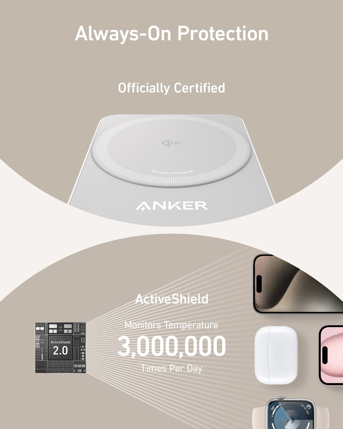 Anker MagGo Wireless Charging Station (Foldable 3-in-1) - The Coin Has A Say
