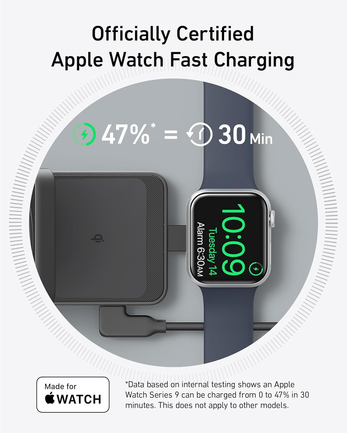 Anker MagGo Wireless Charging Station (Foldable 3-in-1) - The Coin Has A Say